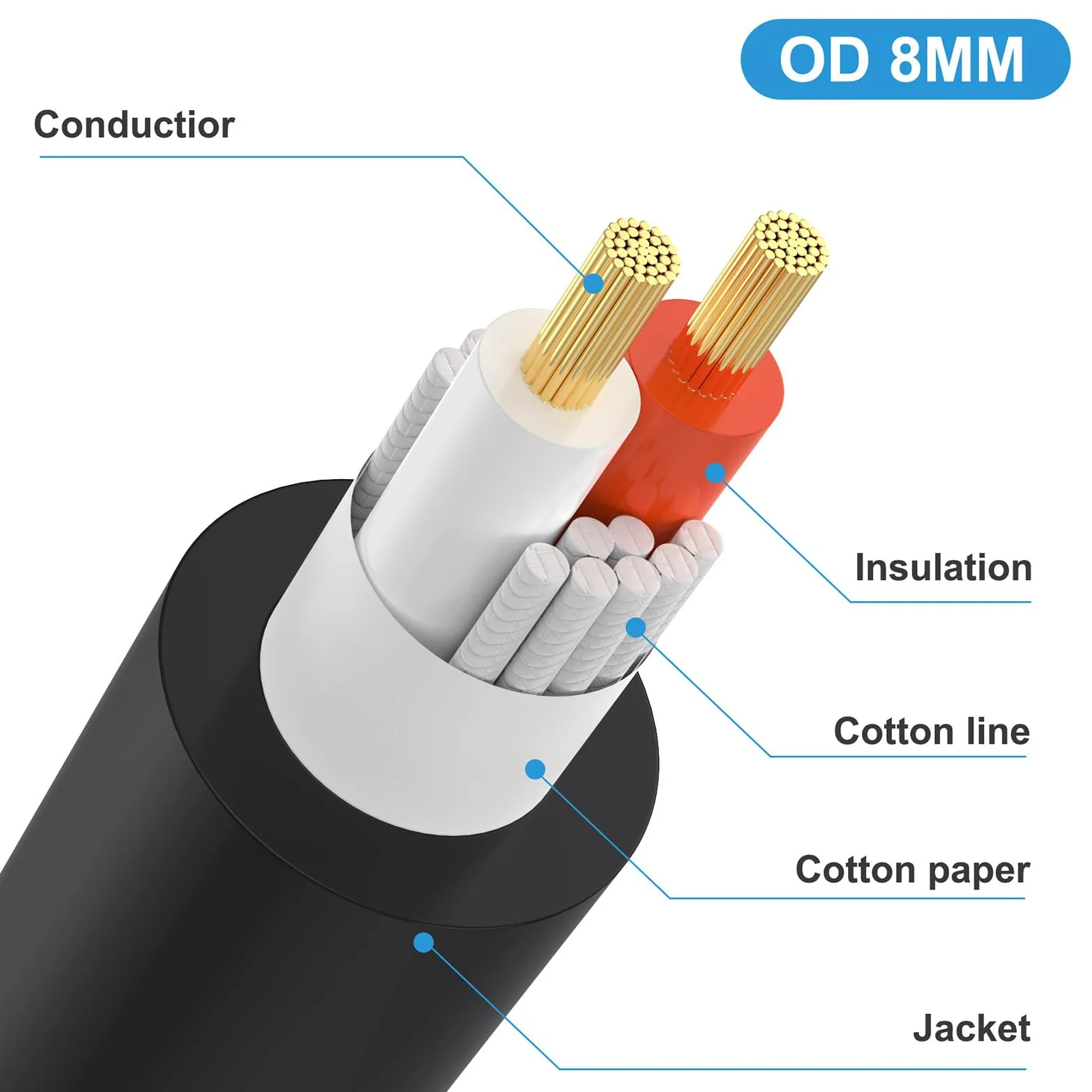 Cavo adattatore maschio da 6,35 mm a maschio Speakon maschio da 6,35 mm a connettore maschio Speakon per amplificatore di potenza altoparlante mono da 6,35 mm amplificatore per chitarra