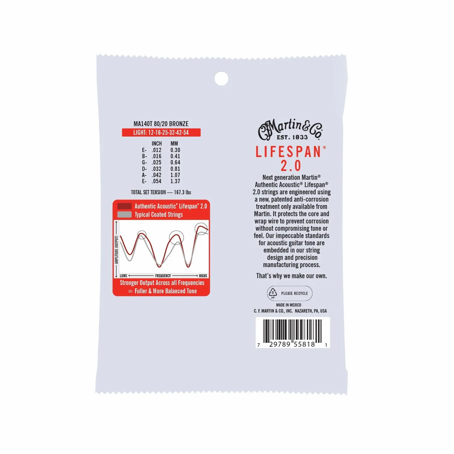 Martin Acustico NUOVA VERSIONE Light (12-54) 80/20 Bronzo Durata 2.0, Set singolo
