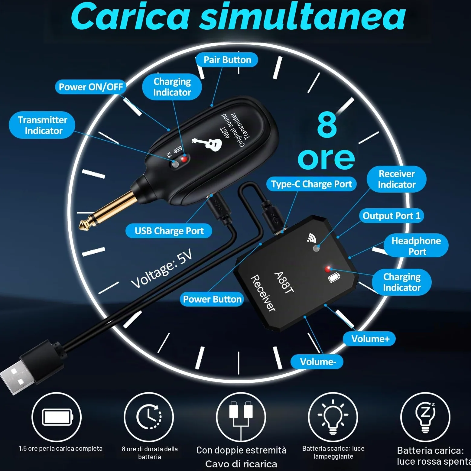 Sistema Wireless In-Ear Monitor 2.4GHz Sistema IEM Wireless con Trasmettitore, Ricevitore a Clip Auto-Pairing per Monitoraggio In-Ear per Studio, Chitarra, DJ, Performance dal Vivo