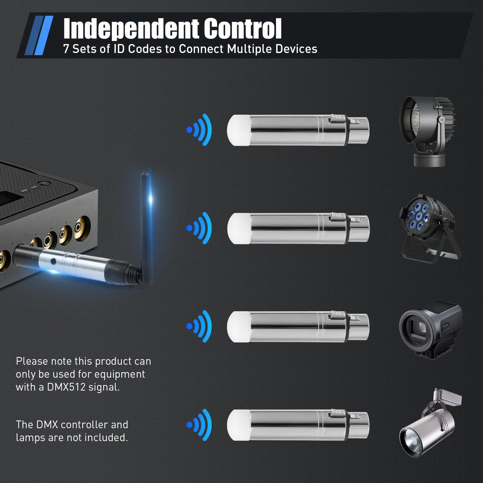 DMX512 - Trasmettitore con 7 ricevitori, controller DMX wireless 2,4 G ISM, controller di illuminazione a LED, senza fili, segnale DMX, per DJ LED, palcoscenico, luce per feste