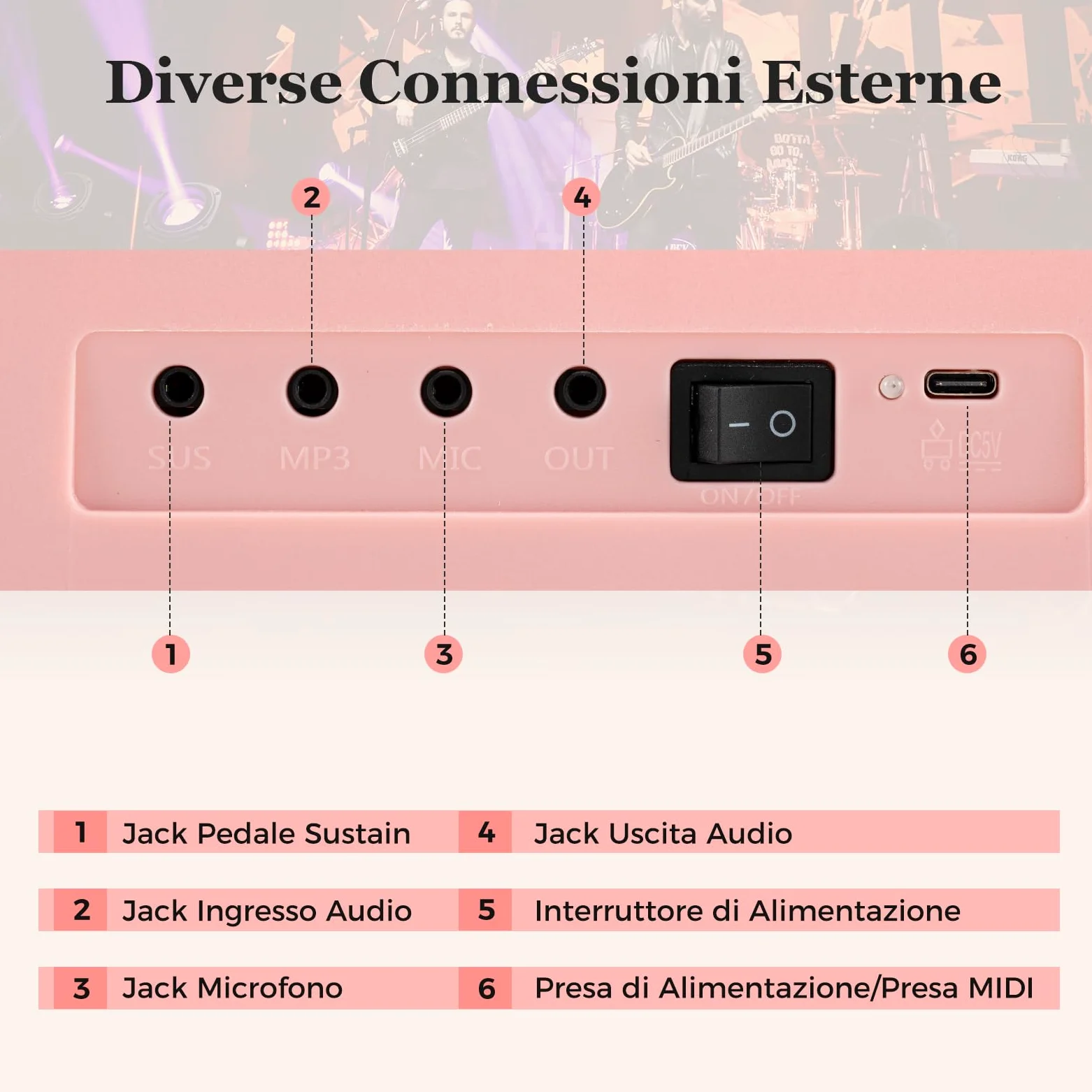 COSTWAY Tastiera Pianoforte Pieghevole a 61 Tasti, Tastiera Elettronica con Funzione MIDI, Cuffie, Pedale Sustain, Pianoforte Digitale Portatile per Principianti (Rosa)