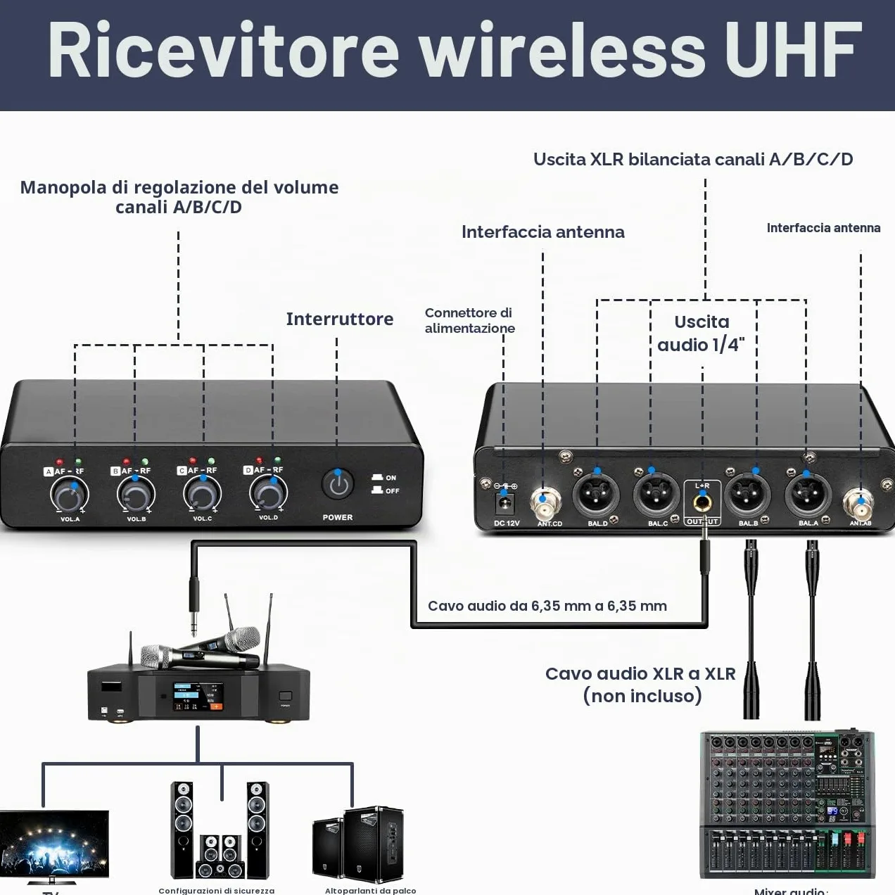 Depusheng R4 microfono wireless karaoke UHF corpo in metallo professionale 4 canali system microfono portatile senza fili, adatto per la casa KTV, chiesa, prestazioni