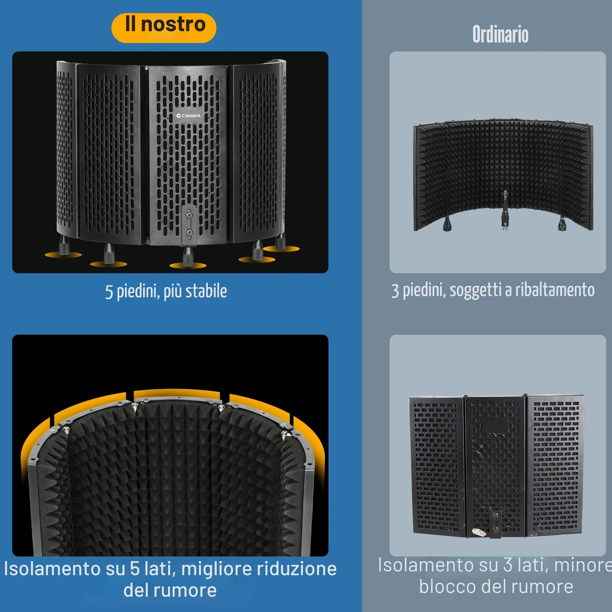 CAHAYA Scudo di Isolamento per Microfono Pieghevole: Scudo Insonorizzanti a 5 Pannelli Fonoassorbenti per Studio di Registrazione Pannelli Acustici con Adattatore per Microfono da 3/8" a 5/8"
