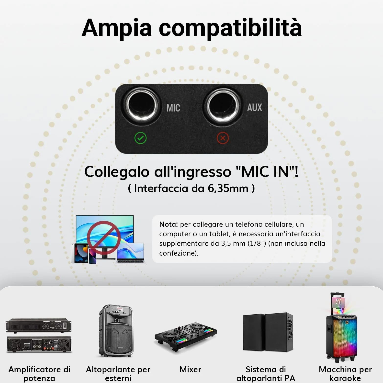 TONOR Microfono Wireless Karaoke con 4x5 Canali, 4 UHF Microfoni Palmare Senza Fili con Portata 60m, Sistema di Microfono Adatto per Canto/Festa/Chiesa/Matrimonio/PA Speaker
