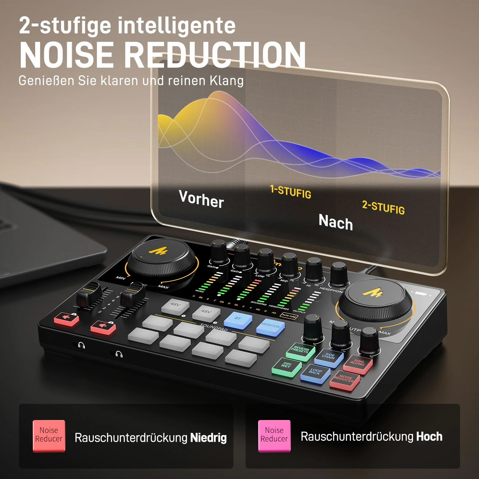 MAONO Pacchetto di apparecchiature podcast: mixer di interfaccia audio con due ingressi XLR per lo streaming di podcast MaonoCaster E2 Gen2