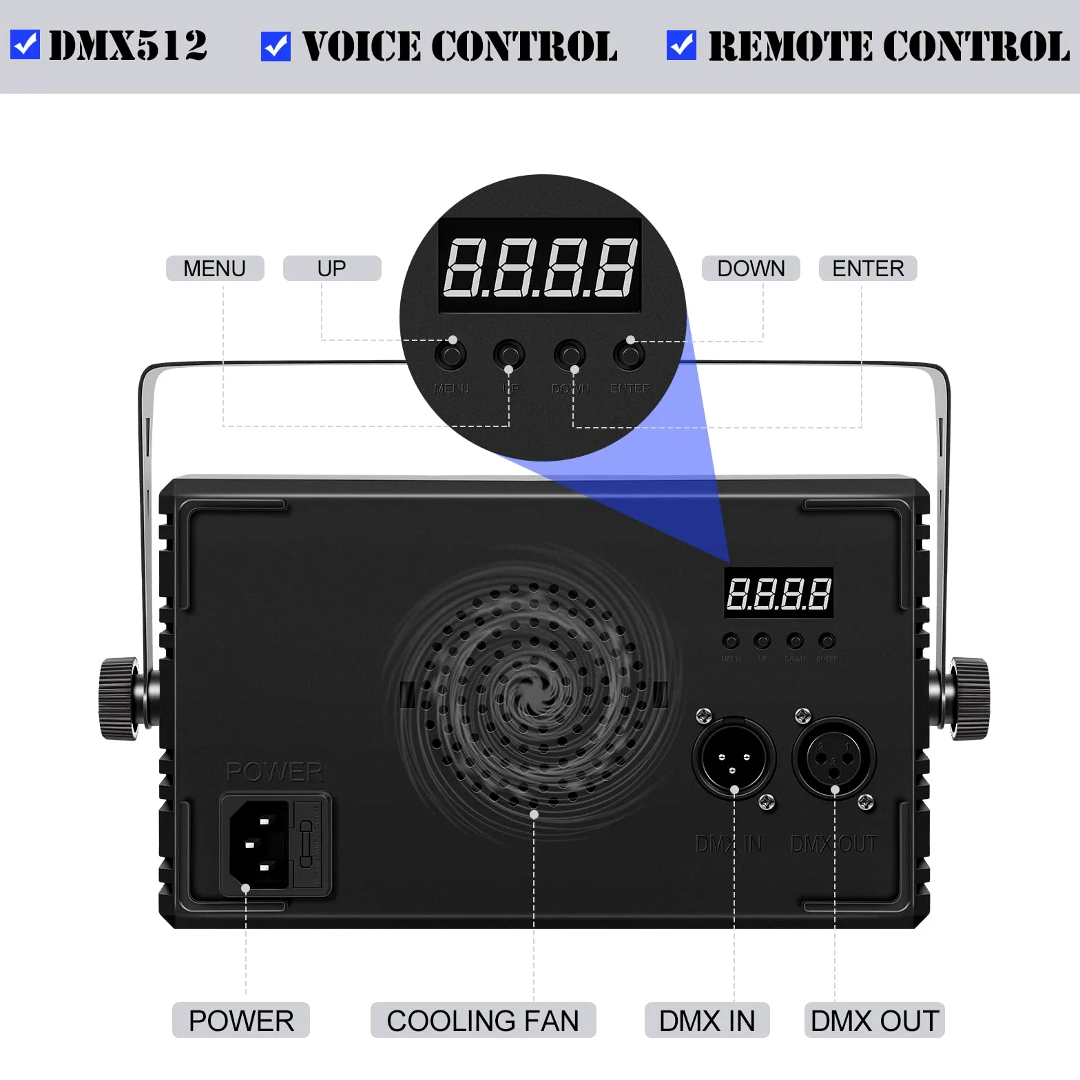 Proiezione a Strobe ZKYMZL 288 LED RGB 3-in-1 - Luci da Palco DMX con Telecomando e Attivazione Acustica per Eventi, Concerti, Matrimoni, Club e Chiese (2 pezzo)