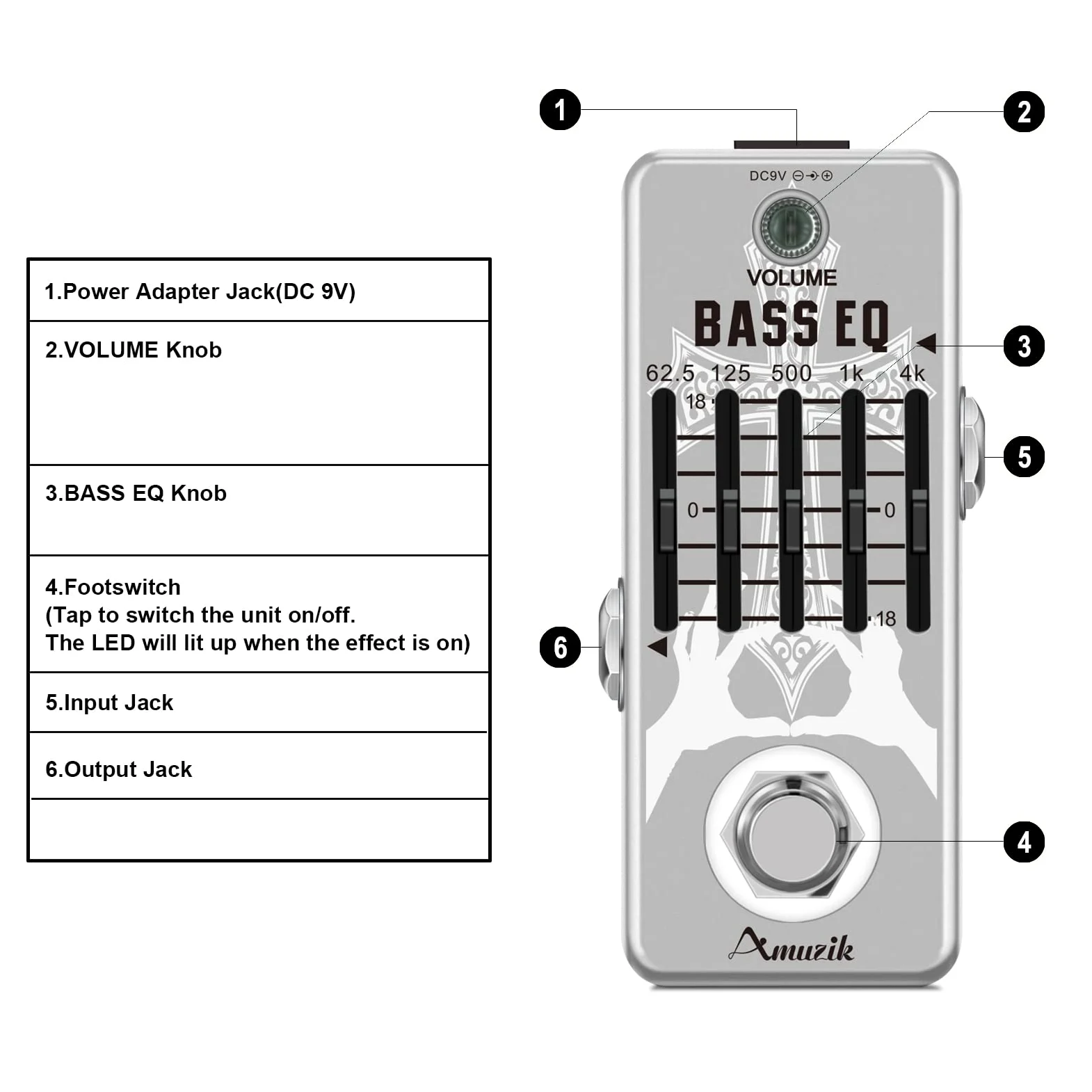 Amuzik Bass EQ Pedal 5 Band Equalizer Pedals For Bass Guitar With 5 Band Graphic Mini Size True Bypass