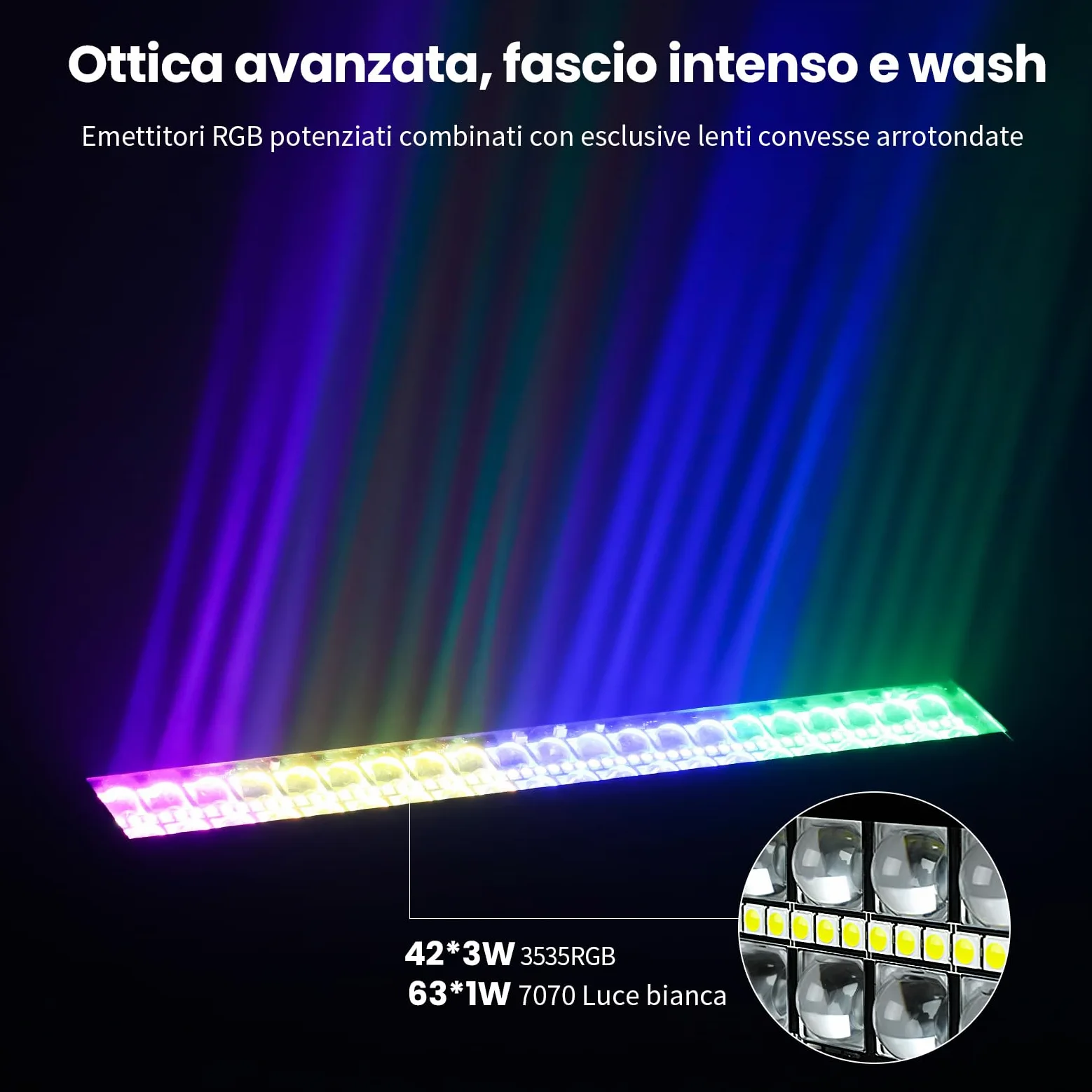 BETOPPER Barra Luce LED 105W RGBW, PAR LED DJ con DMX512, Controllo Audio, Effetti Beam/Wash/Strobe e Mappatura Pixel per Illuminazione Stage, Club, Concerti ed Eventi