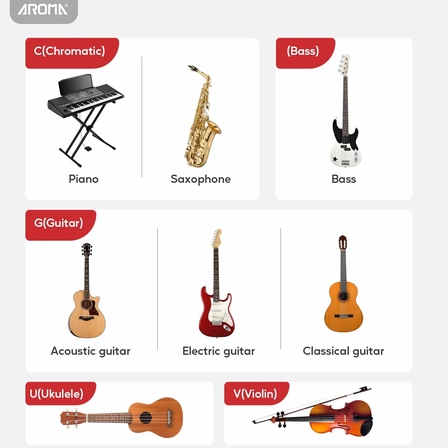 Aroma Metronomo Digitale Accordatore Ricaricabile per Tutti gli Strumenti con Modalità di Accordatura per Chitarra, Basso, Violino, Ukulele, Cromatico e Strumenti a Fiato