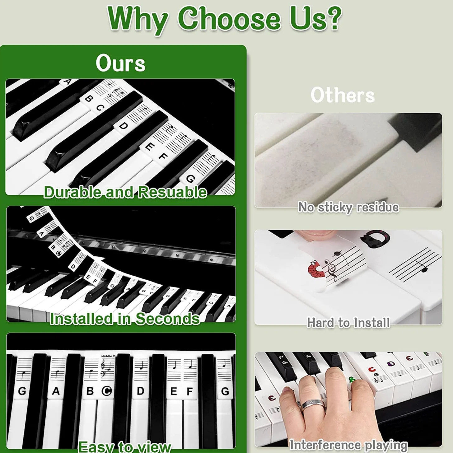Adesivo per Tastiera del Pianoforte,Adesivo per note di pianoforte,Etichette per Tastiera Pianoforte,Pianoforte pieghevole,Adesivi per Tastiera di Pianoforte,Guida Alle Note di Pianoforte