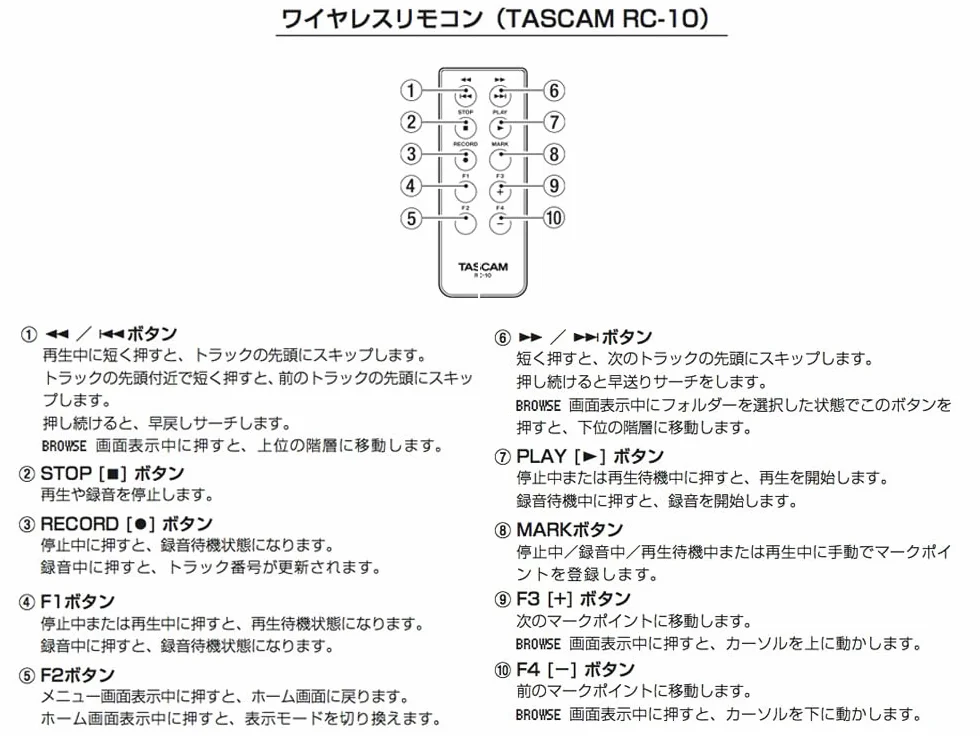 Tascam ss-r250 N – Masterizzatore SD