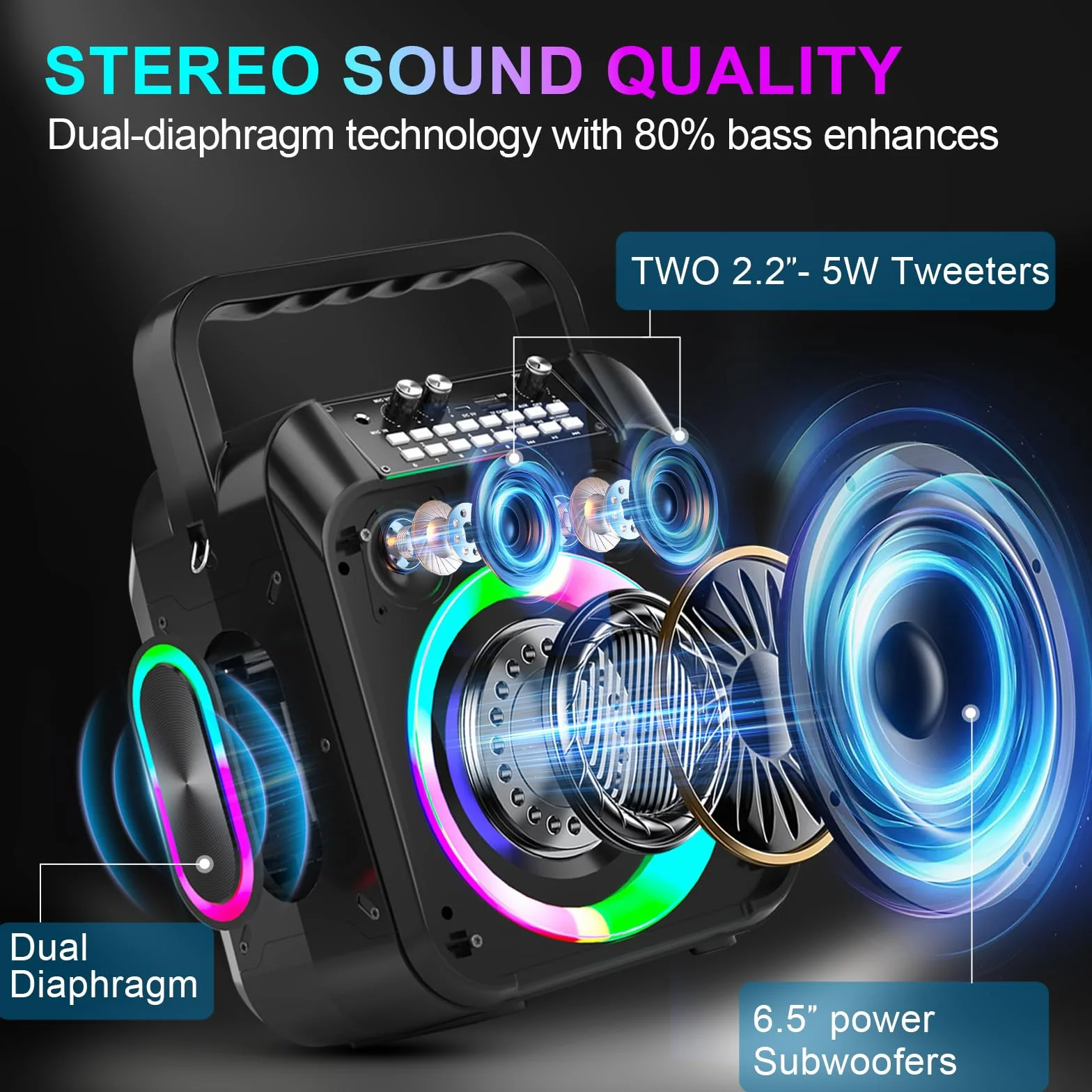 Macchina Karaoke, Altoparlante Bluetooth Portatile con 2 Microfoni Wireless, Batteria 6000mAh 8H Riproduzione,Stereo TWS,Luci RGB,Sistema PA Dual Bass Boost per Adulti,Bambini,Feste,Canto,DJ