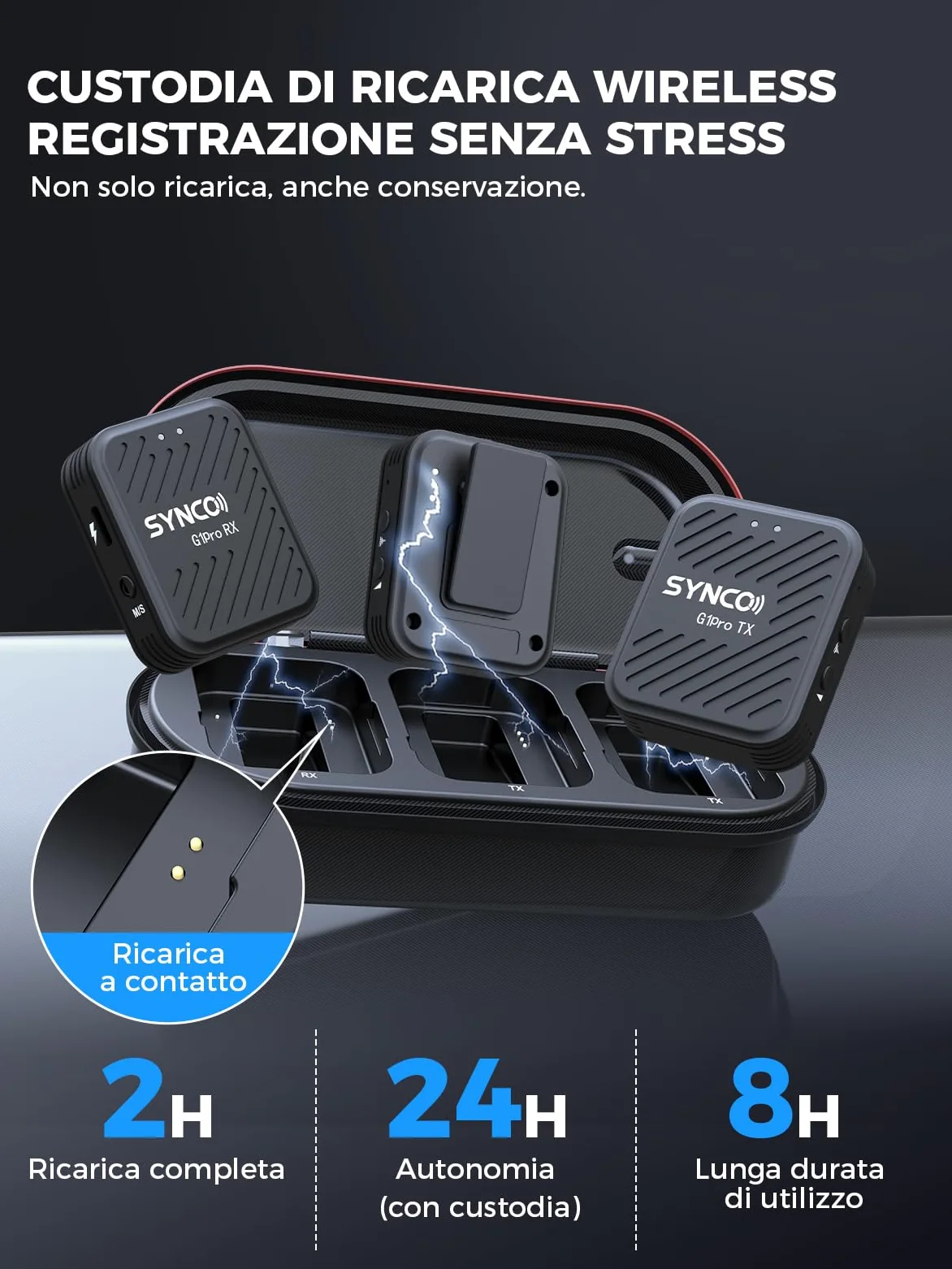 SYNCO Microfono Wireless Lavalier G1(A2) Pro con Charging Case Dual Pack Lapel Mic 150M 8H per DSLR Camera Smartphone Tablet YouTube Video Interview Vlog