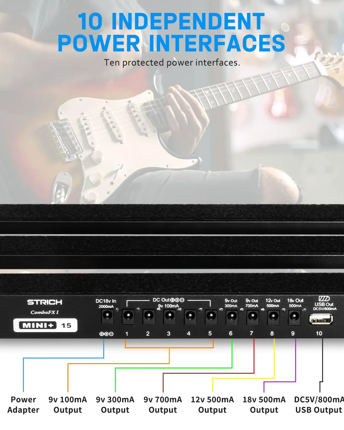 STRICH Pedaliera per chitarra con alimentatore integrato, pedaliera 38,1 x 19,8 cm, in lega di alluminio leggera, pedaliera con cavi per pedali, borsa, strisce a strappo PB-MP15