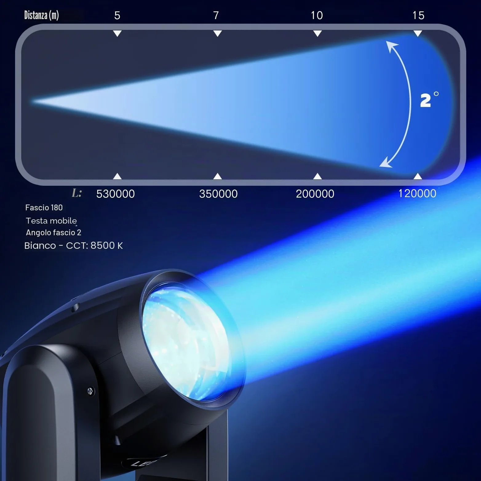 150W Teste Mobili LED RGBW Luci DJ Palco dmx512 Luce Discoteca Moving Head Spot Beam 18 Prisma per Matrimonio Bar Club Natale Halloween