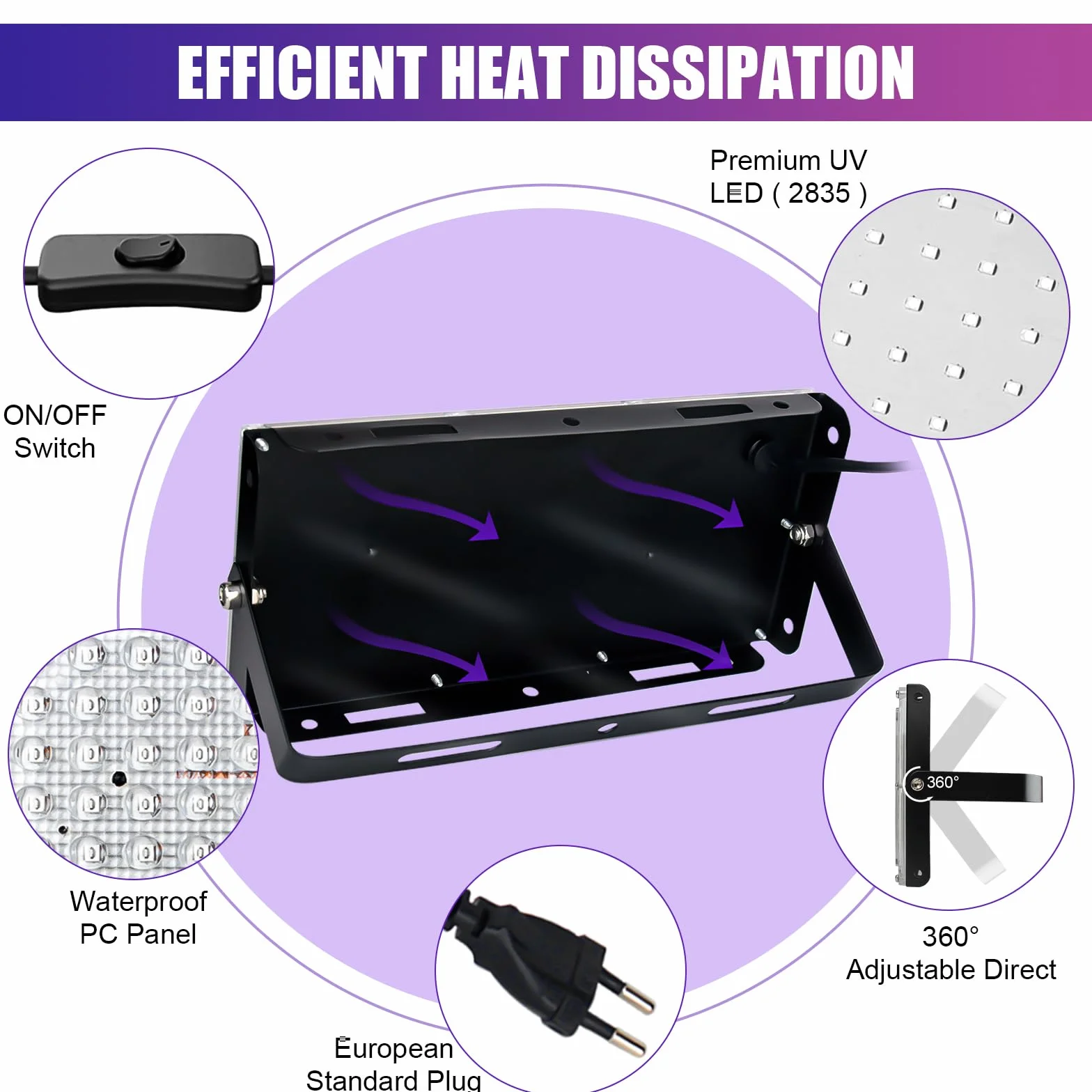 Luce Nera UV 50W, Indmird Faretto UV LED con Interruttore, 395-400nm Potente Faro UV Impermeabile IP65 Lampada UV per Festa Glow,Pittura,Acquario,Natale,Halloween