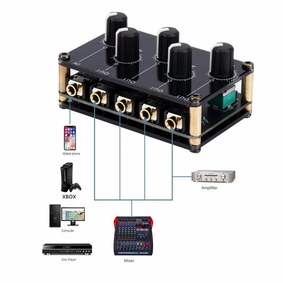 TM400 Mini frullatore stereo a 4 canali 1 in 4 Out per registrazioni in studio, mixer audio passivo piccolo e sofisticato