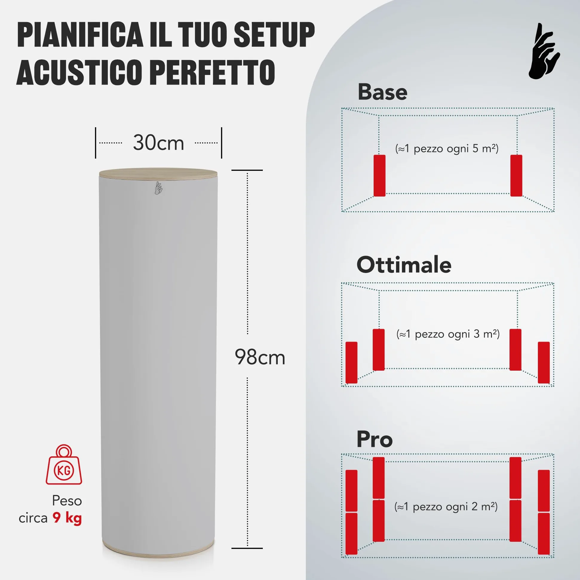 Addictive Sound Bass Trap Cilindrico Standard - Trappola Bassi Studio - Lana Acustica Specializzata 80-210 Hz - Produzione UE - Impilabile - Garanzia 36 Mesi - 98cm, Nero
