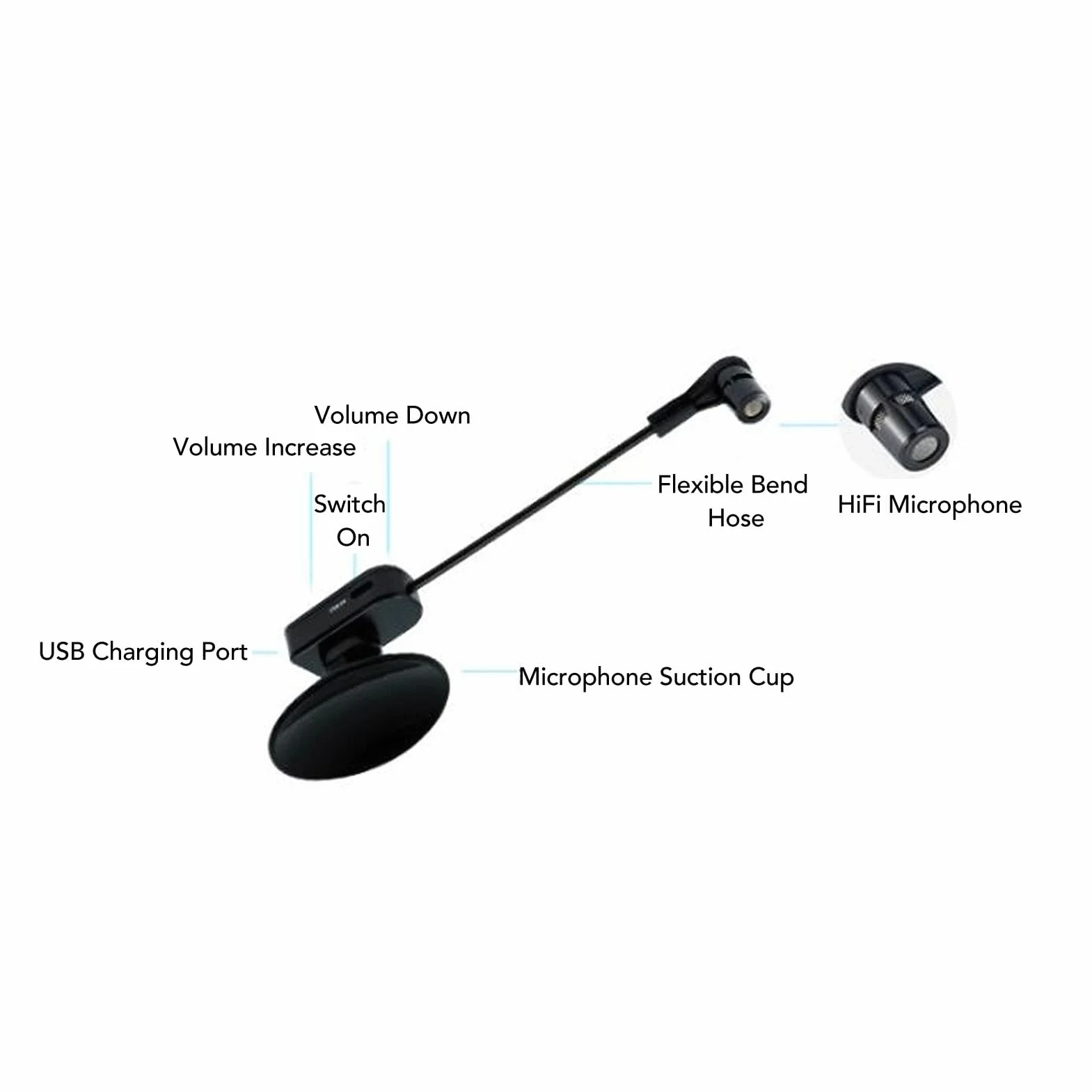 Microfono per Strumenti Wireless 2.4G, Sistemas di Pickup per Microfono per Sassofono a Condensatore con Rotazione di 360°, per Fisarmonica per Violino e Chitarra, per Concerti