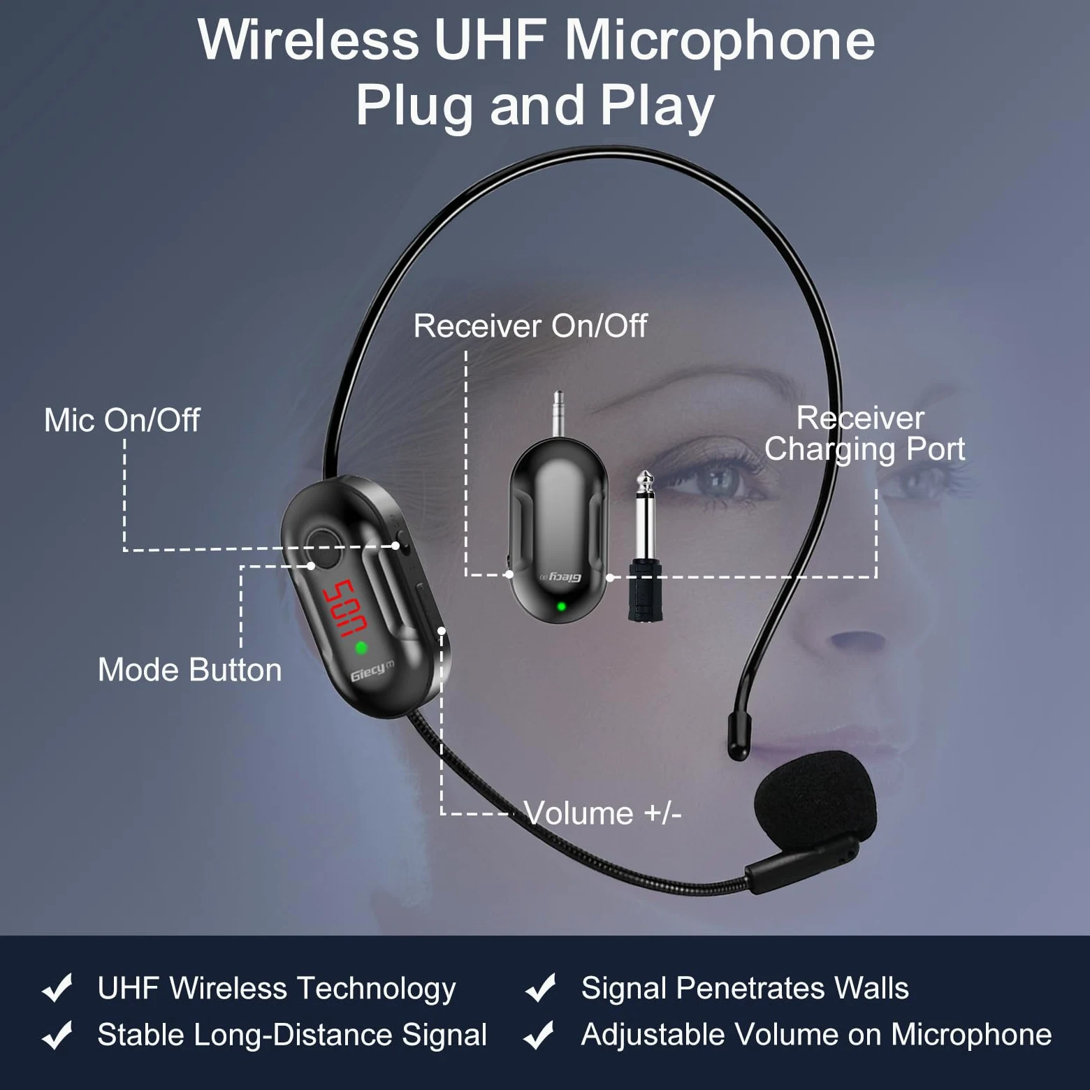 Amplificatore Vocale portatile con Microfono Cuffia Wireless UHF, Ricaricabile 2600mAh, Batteria a Lunga Durata, Mani Libere per Insegnanti, Guide Turistich, Attività all'Aperto