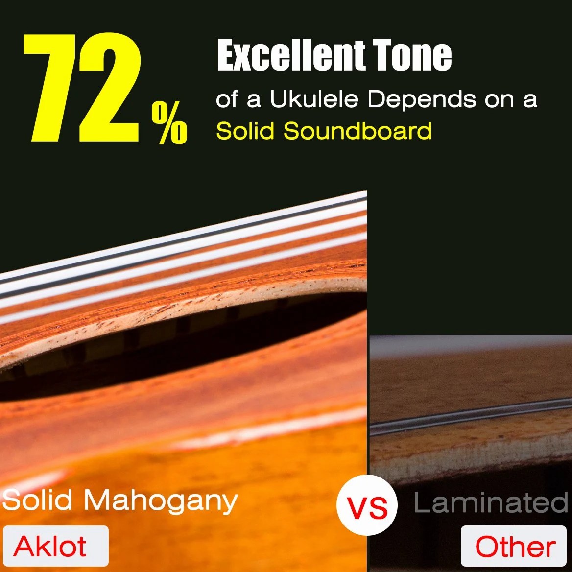 AKLOT Ukulele da concerto per mancini in mogano massello, 23 pollici Uke con tutorial e kit per principianti (custodia, plettri, accordatore, cinghia, corda, panno di pulizia)