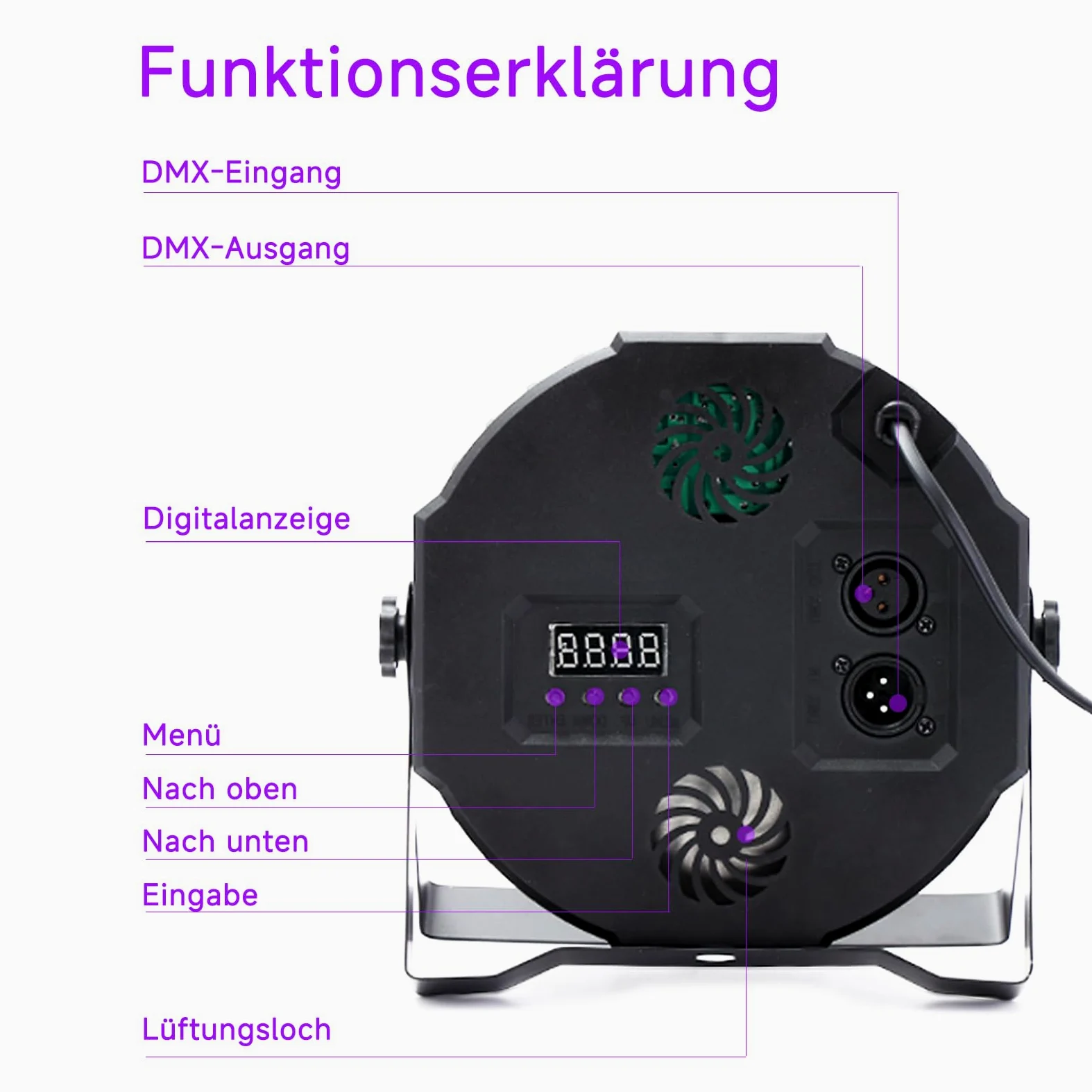 Confezione da 4 faretti LED Par 36 LED RGB per palcoscenico, DMX512 e telecomando, 7 modalità di luce con attivazione del suono, luce da discoteca, per DJ bar, matrimonio, Halloween, Natale