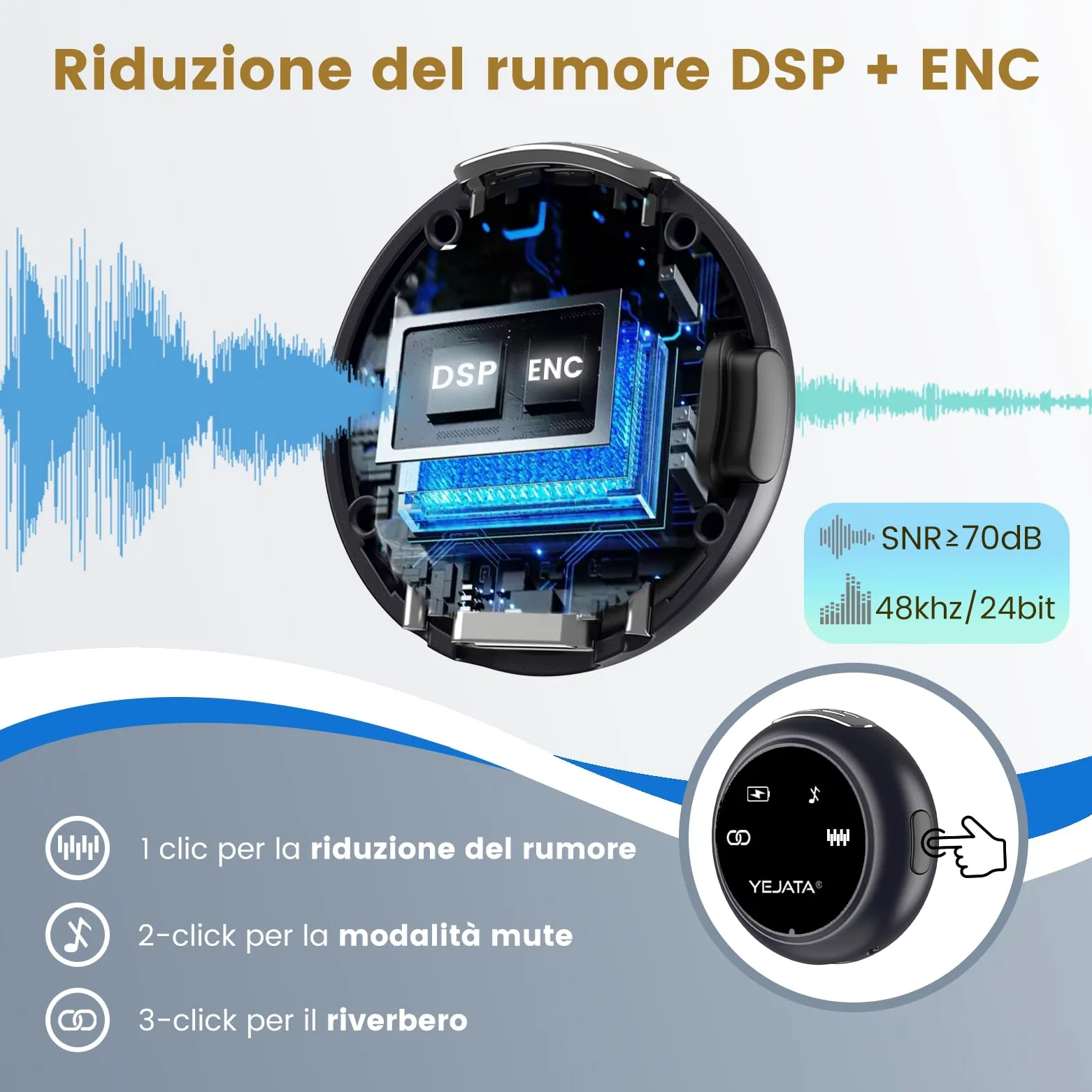 Microfono wireless 2 in 1 per iPhone e Android, mini microfono a riduzione del rumore con custodia di ricarica da 40 ore, clip magnetica per colloqui, 25 metri
