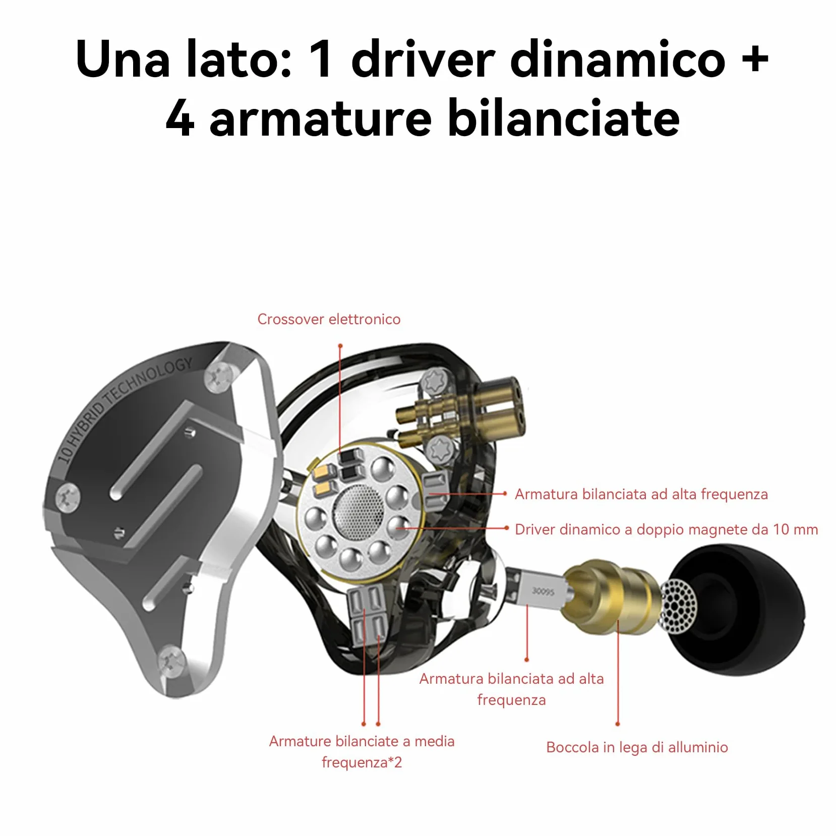 Yinyoo KZ ZS10 Pro Auricolari In Ear Monitor Cablati, 4BA 1DD Cuffie IEM Ibridi con Piastre Acciaio,con Cavo 2 Pin 3.5mm 4 Paia di Gommini per Musicisti