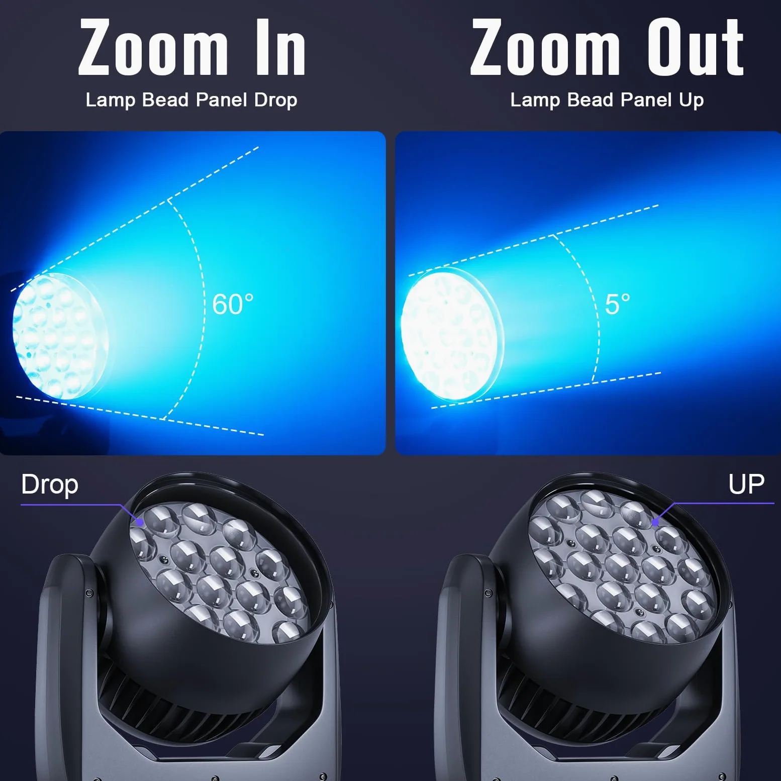 2 Unità 19x15W Teste Mobili LED Beam Wash Zoom Effetto di Luce Discoteca Proiettori di Scena RGBW 4 in 1 per la Festa Musicale Sala da Ballo Discoteca Matrimonio