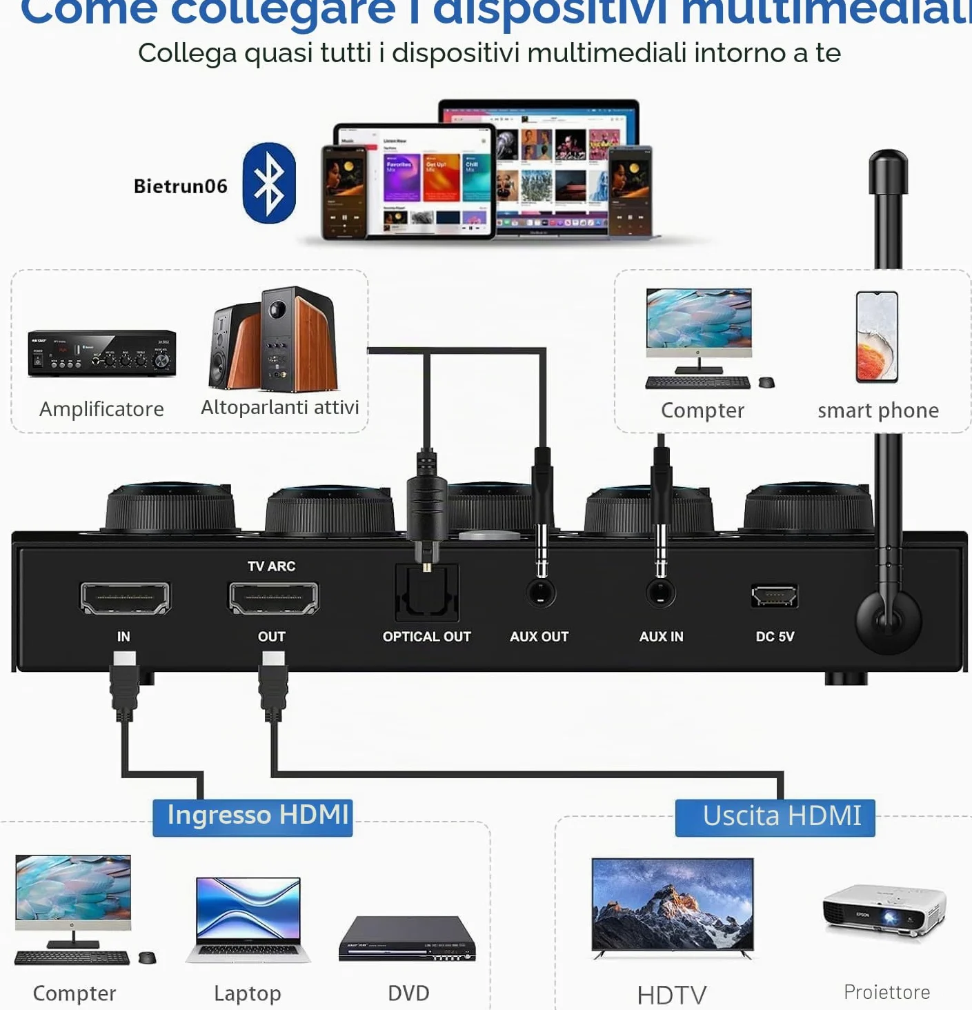 Sistema microfonico wireless, microfono karaoke UHF, microfono wireless per karaoke, matrimonio, roadshow, conferenza, festa, set karaoke completo con microfono wireless