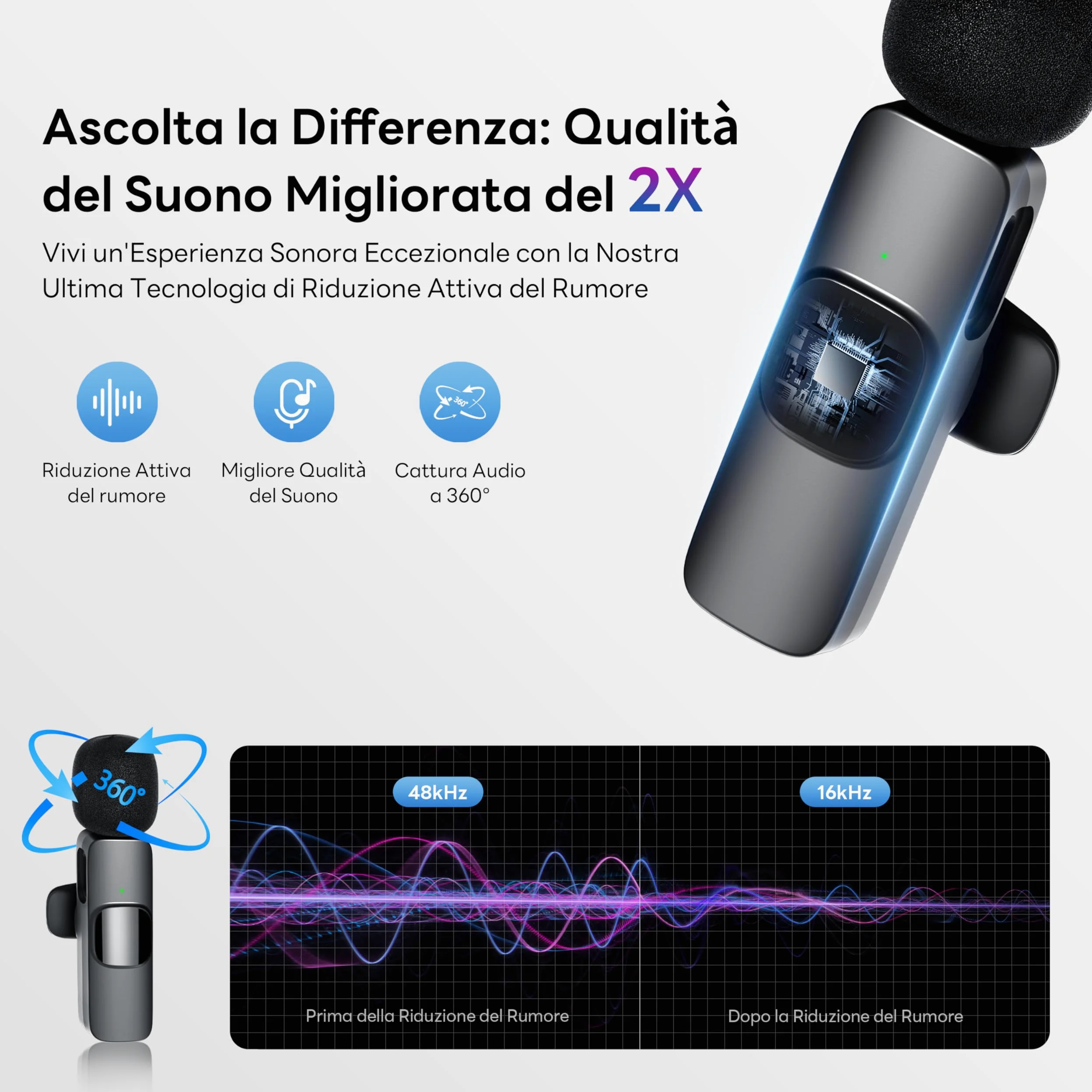 Microfono Wireless Lavalier per iPhone/Android/PC, Batteria 10 Ore, Cancellazione del Rumore, Microfono a Spillo Plug & Play per YouTube, Vlogging, Podcast, Interviste