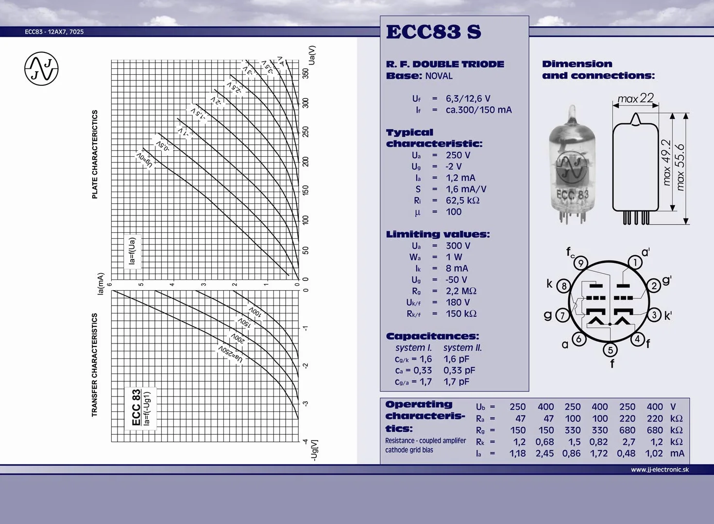 JJ ECC83S / 12AX7 - Tubo a gradini