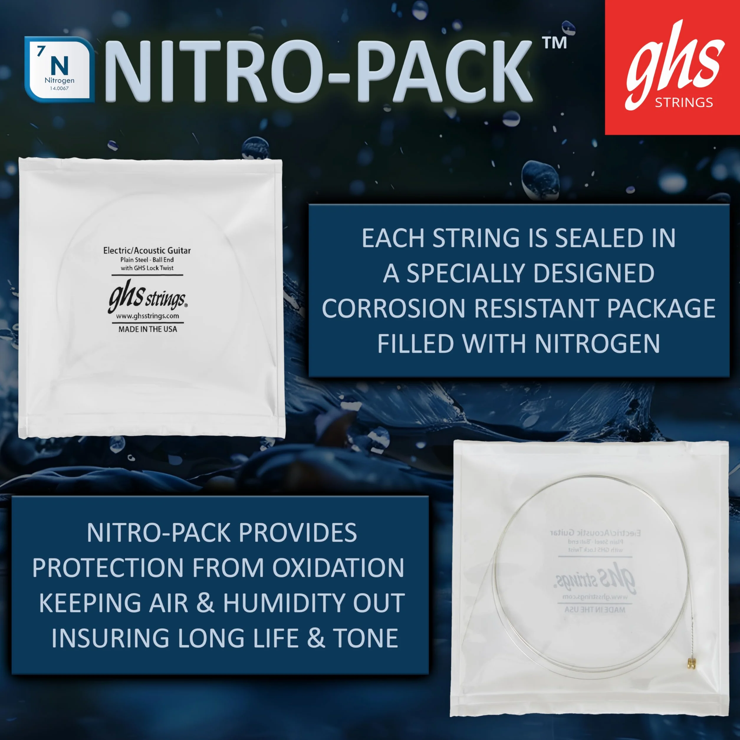 GHS Strings - GBL-12 pack Nickel Plated Electric Guitar String, Light, 10-46, Pack of 12
