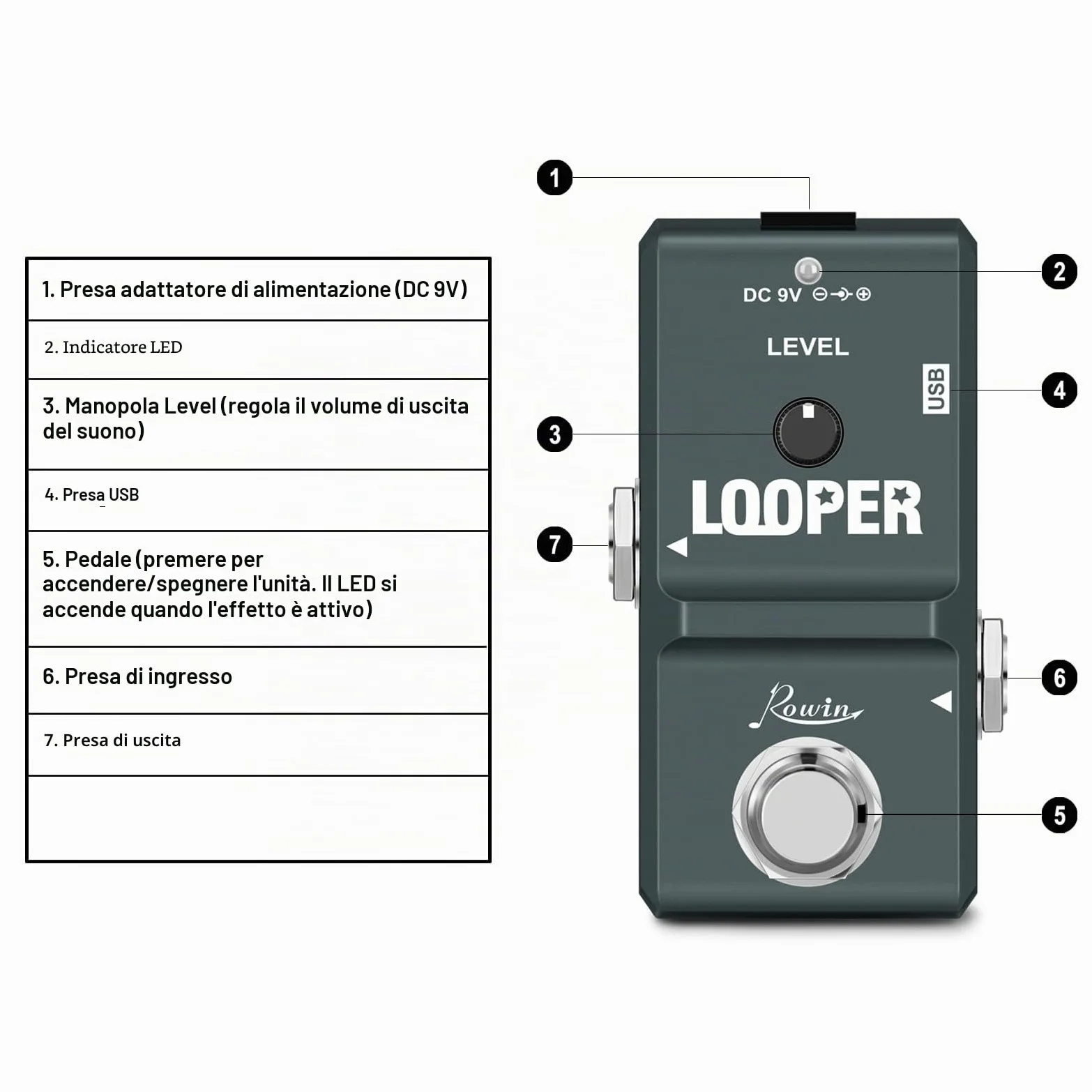 Rowin Tiny Looper LN-332 - Pedale per chitarra, con cavo USB, 10 minuti di registrazione, Loop Station, sovraincisioni Illimitate, per Chitarra Elettrica e Basso