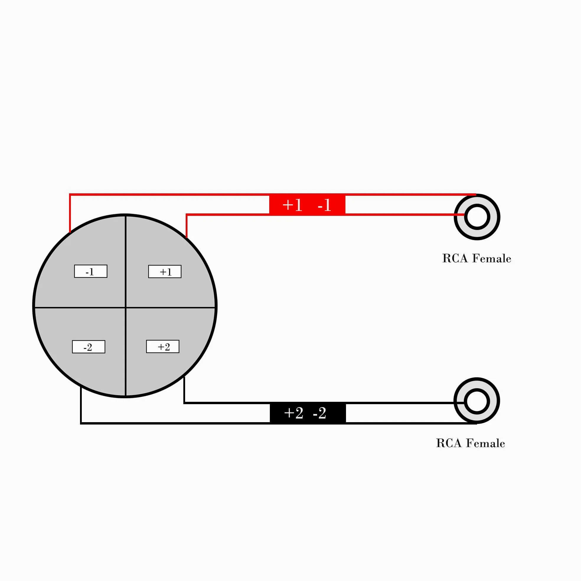 WJSTN Speak-on 4-Pole to Dual RCA Break Out Splitter Cable Speakon Splitter Cable,for Speaker (Speakon to RCA)