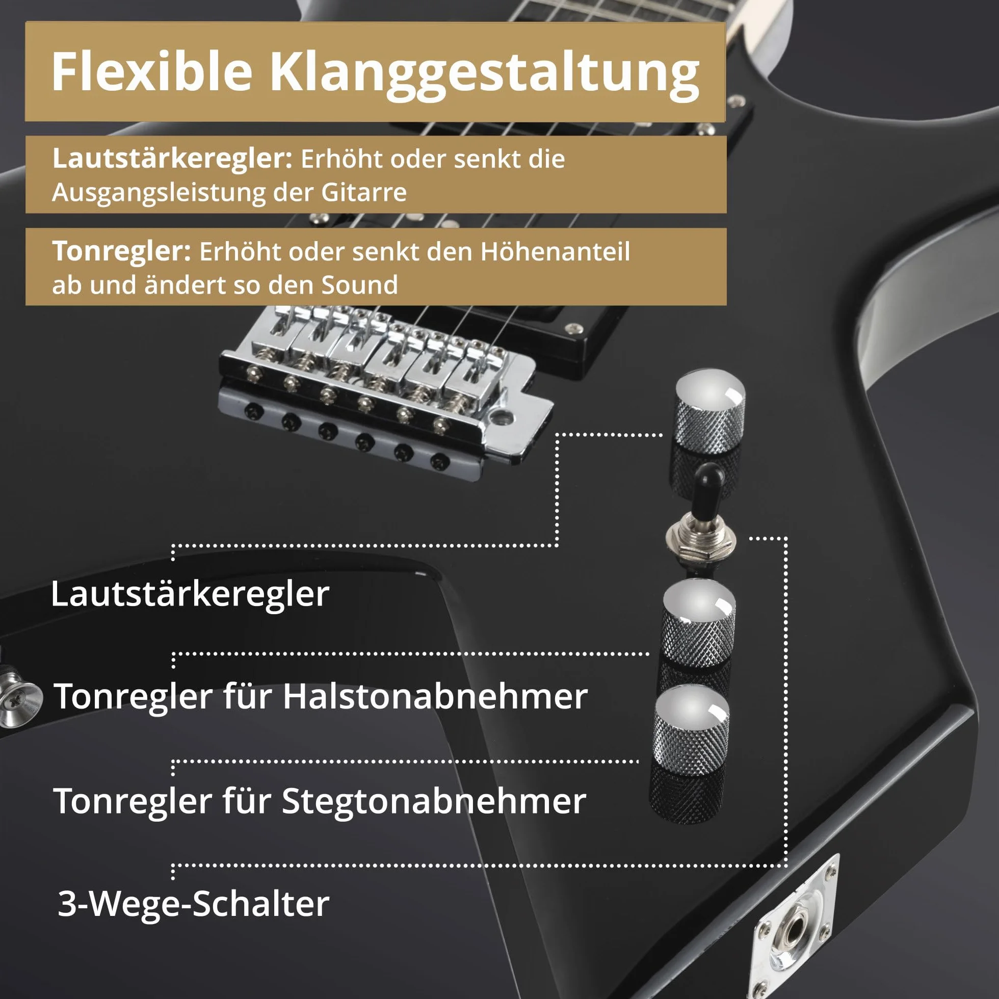 Rocktile Warhead Chitarra Elettrica Set AK20GR - Corpo in Tiglio, Tastiera in legno duro selezionato - Set incl. Combo Amplificatore 60W & Cavo Strumento 3m – Ideale per Rock, Metal & altro – Nero
