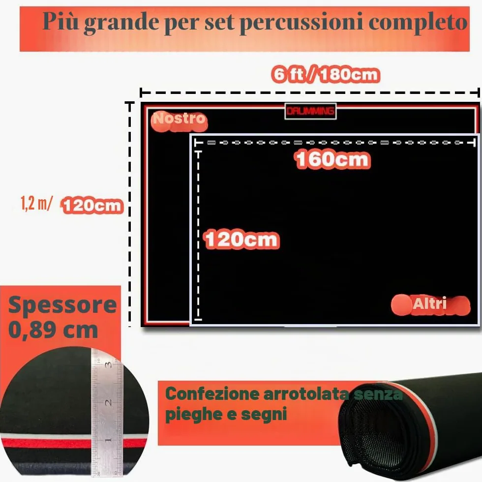 Tappeto per batteria da 1,2 x 1,8 m, antiscivolo, insonorizzato, per interni ed esterni, per batteristi, set di batteria elettronica, per esercitarsi con musica, tappetino protettivo per pavimenti