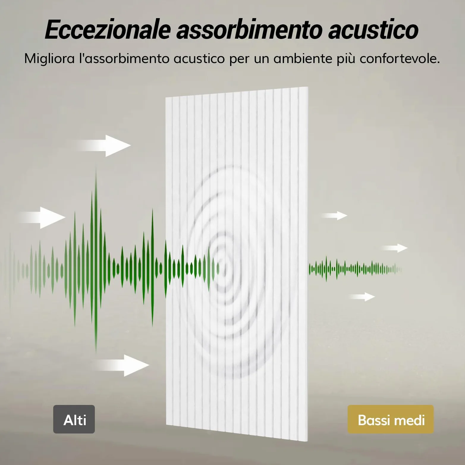 TONOR Pannelli acustici grandi, autoadesivi, 8 pezzi, 120 x 60 x 0,9 cm (5,76 m²), pannelli da parete autoadesivi realizzati con pannelli di isolamento acustico, rivestimento murale per pannelli