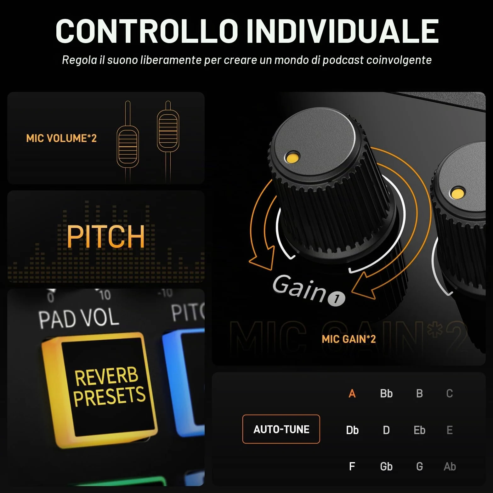 MAONO Pacchetto di apparecchiature podcast: mixer di interfaccia audio con due ingressi XLR per lo streaming di podcast MaonoCaster E2 Gen2