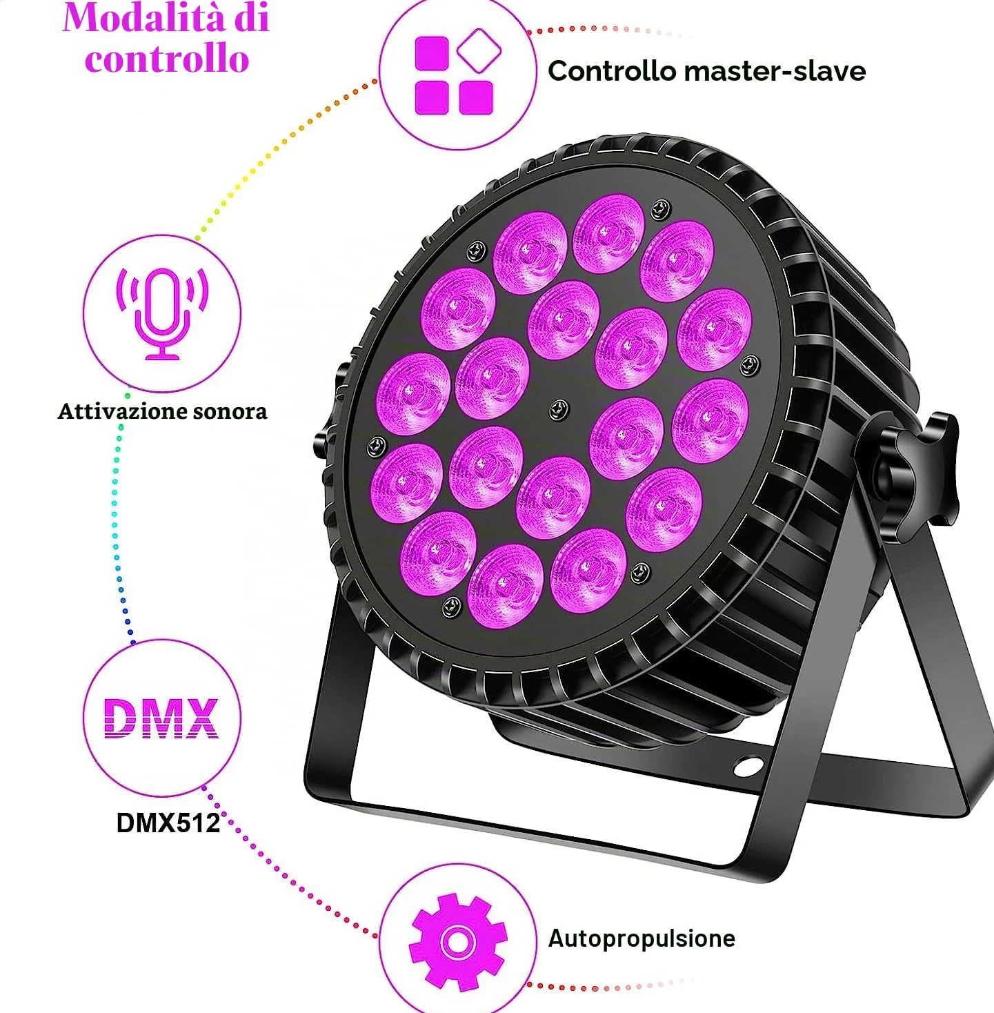 LED e UV faretto par200W, 4 in 1 luci discoteca, DMX512 e 8 canali per DJ, performance live, matrimoni, feste, bar, club