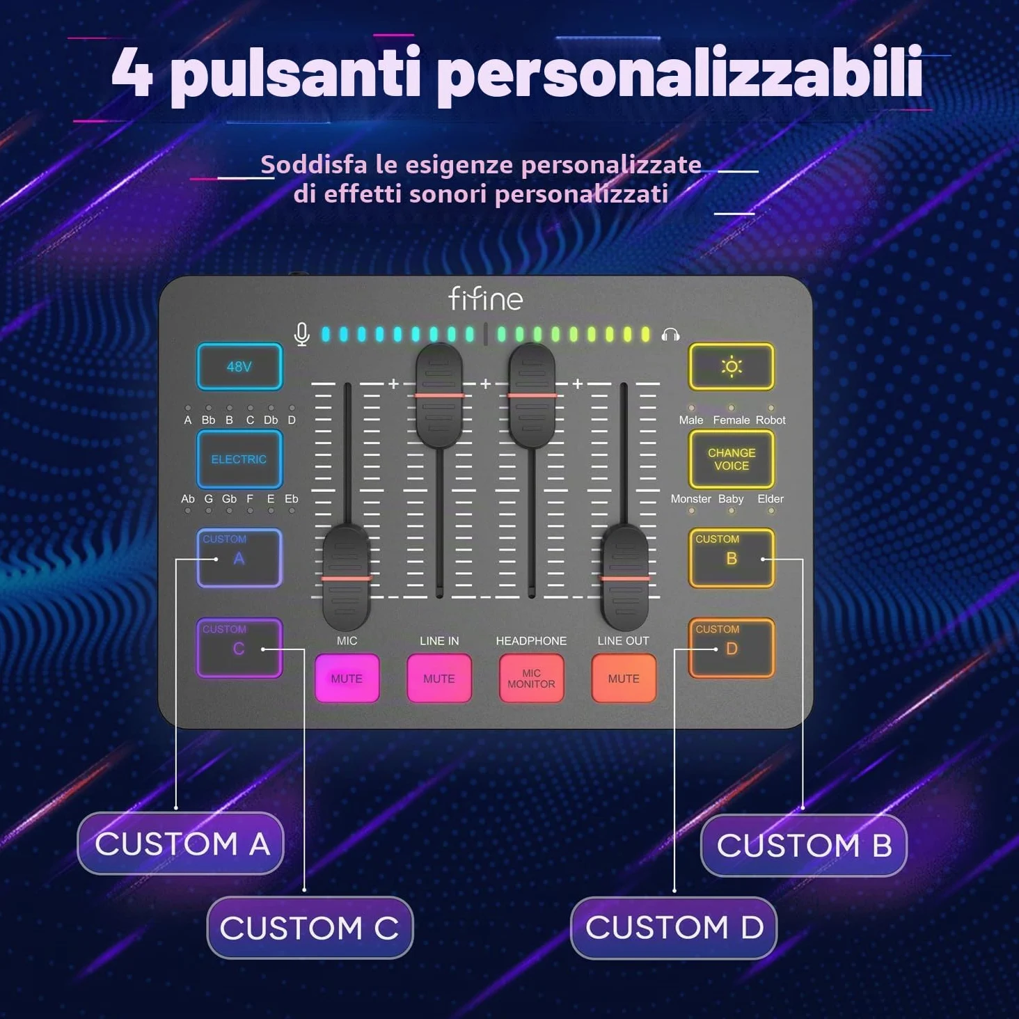 FIFINE XLR Streaming Microfono Dinamico per Podcasting, Mixer Audio PC con Interfaccia XLR (AM8 + SC3)