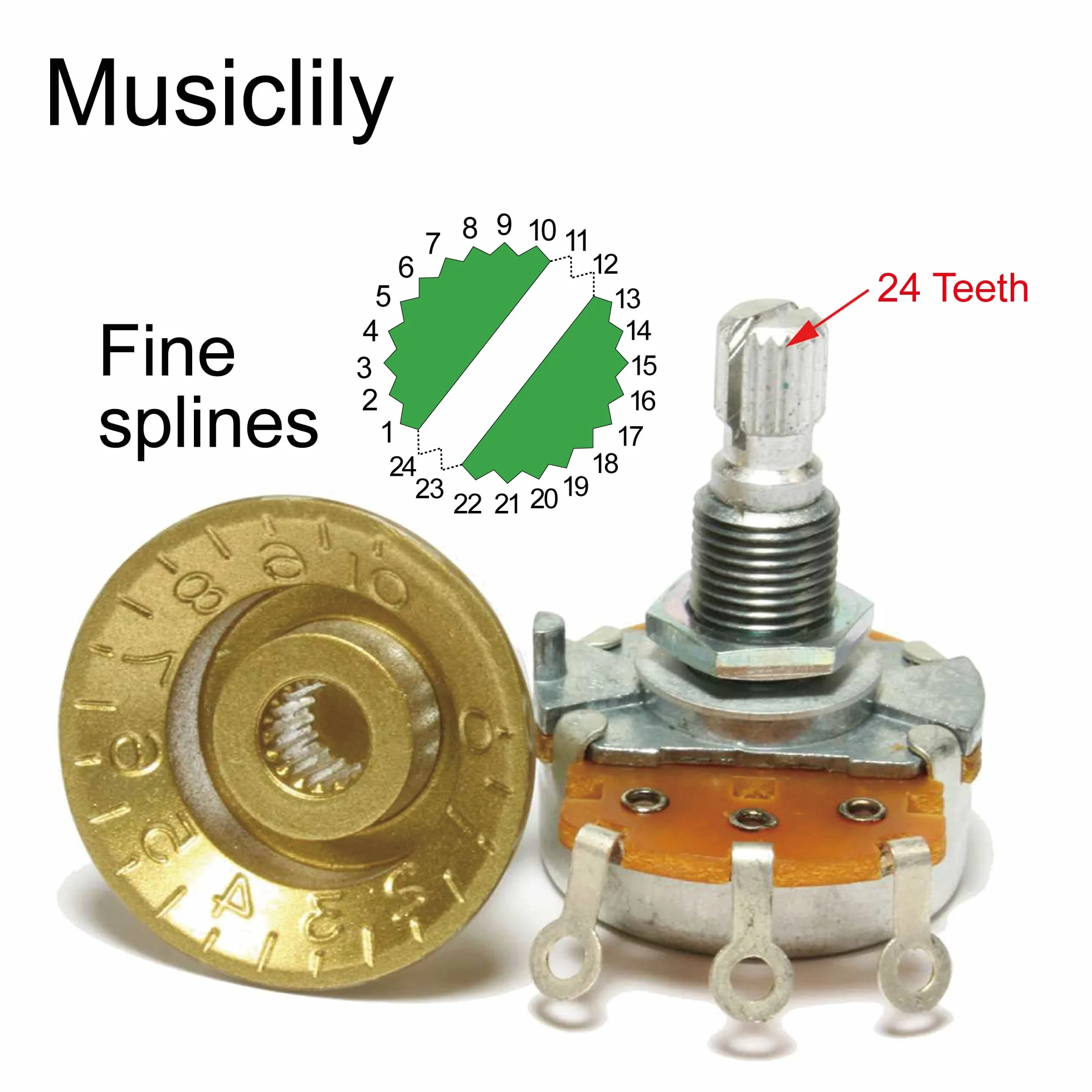 CTS Serie 450 B500K Split Shaft Potenziometro Linear Taper Fine 24-Splines Pot per Chitarra Elettrica Basso, 10% Tolleranza(Set di 4)