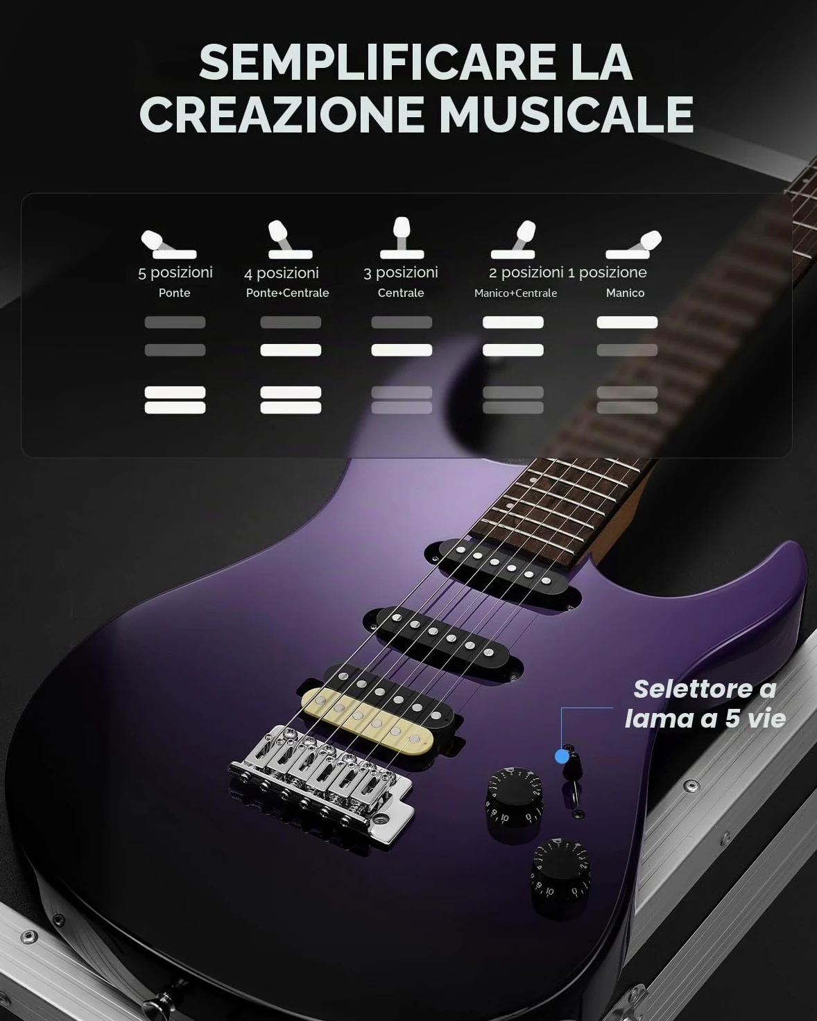 Donner DMT-66 39 Inch Guitarra Eléctrica de Tamaño Completo para Principiantes, Kit de Guitarra Eléctrica con Funda Nero Violaceo