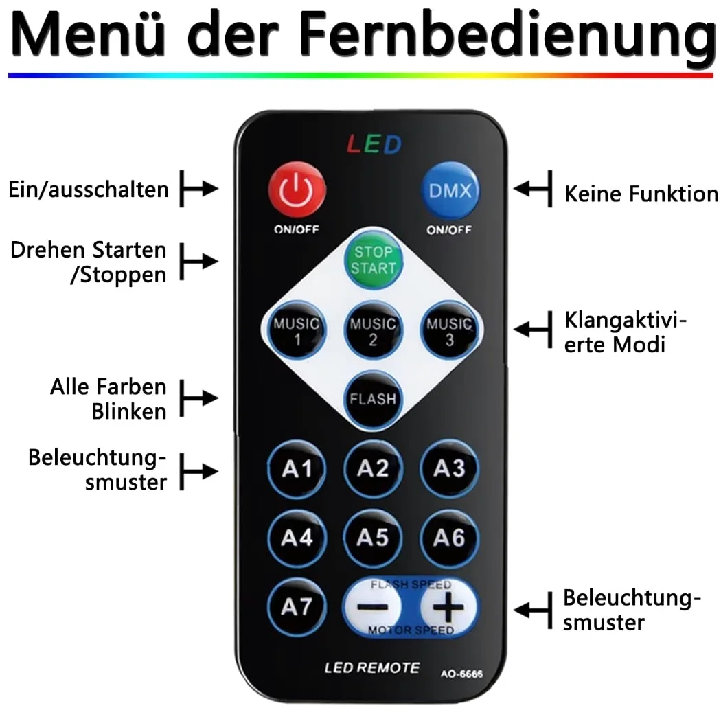 Sfera da discoteca, 2 pezzi, controllata dalla musica, luci per feste, 360°, rotanti, luci per palcoscenico, luce per effetto DJ stroboscopio con telecomando per Natale, Halloween, compleanni, club