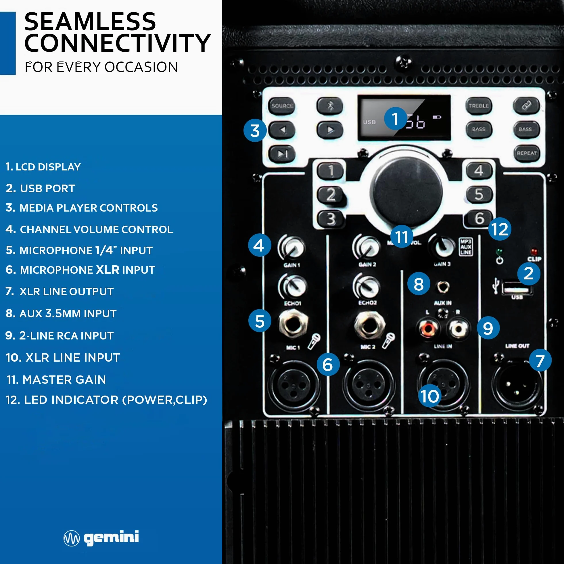 Gemini Sound GSP-5500 Altoparlante PA Bluetooth da 15 pollici 2200W