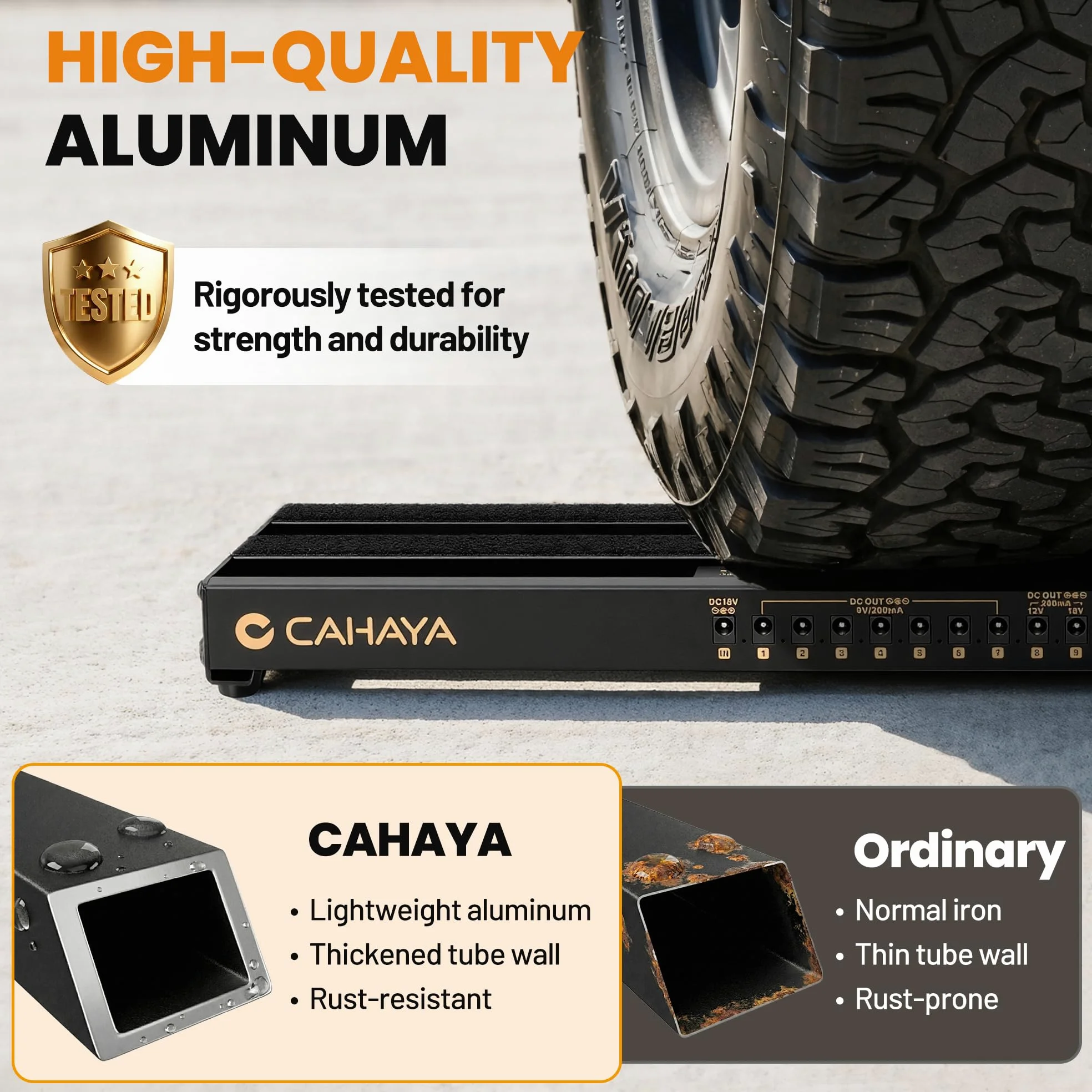 CAHAYA Pedaliera Chitarra Alimentazione Compatta - Pedalboard Leggera in Lega di Alluminio con Alimentazione Integrata, Cavi DC, Uscita USB, Borsa per il Trasporto e Alimentatore 49x13cm 0,86kg