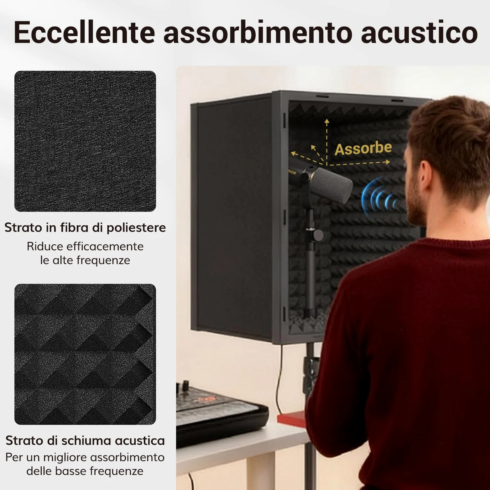 TONOR Targhetta Isolante Microfono per Studio, Scatola in Schiuma Acustica Incorniciata per Registrazioni Professionali, Filtro Microfono per Assorbimento Acustico, Cabina di Canto, Podcast, 190 cm