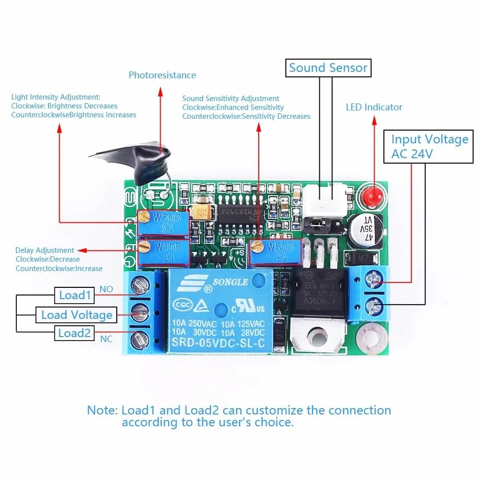 Modulo Sensore Audio,12V / 24V Scheda di Ricevitore Audio,Modulo Rilevamento Sensibilità Sonora Microfono