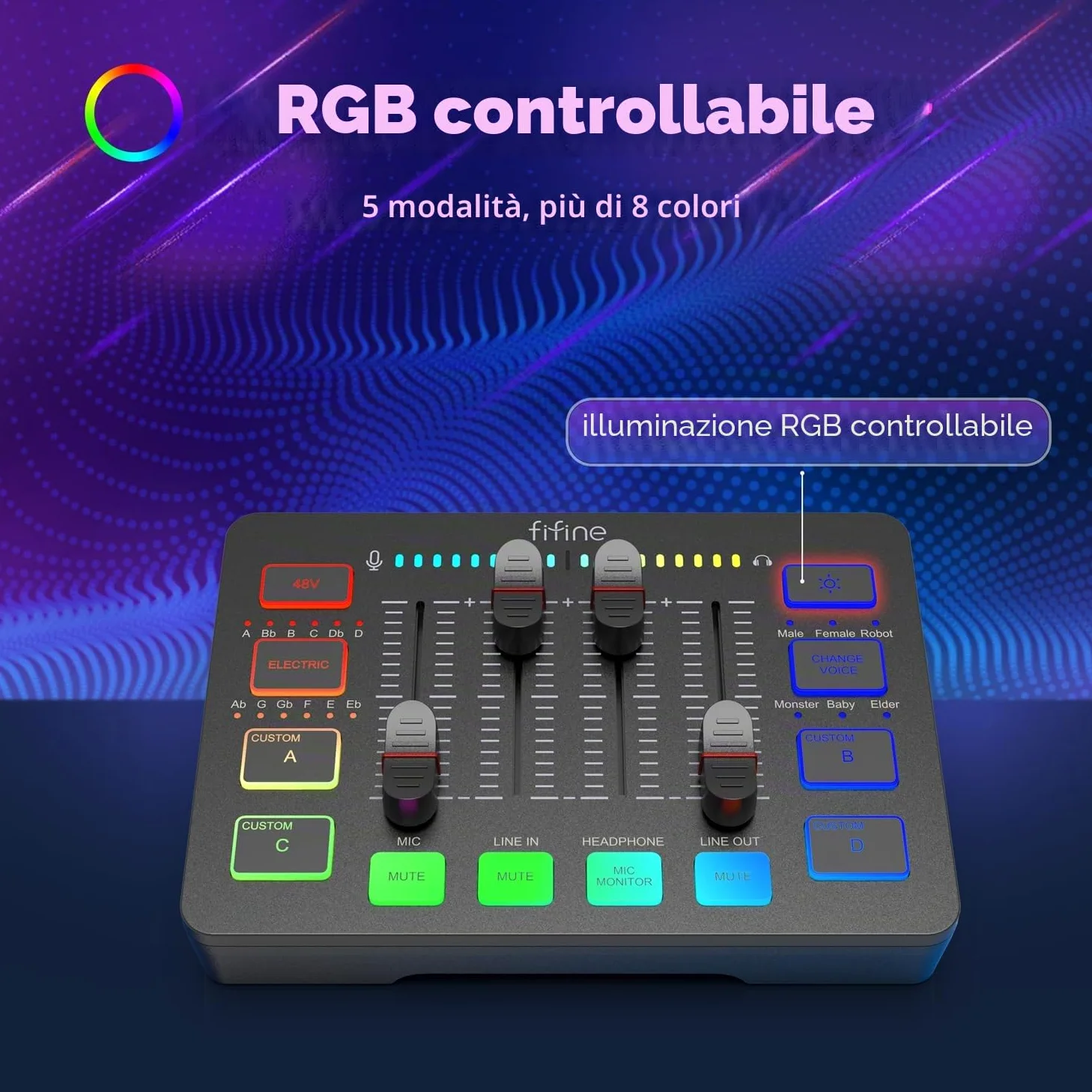 FIFINE XLR Streaming Microfono Dinamico per Podcasting, Mixer Audio PC con Interfaccia XLR (AM8 + SC3)