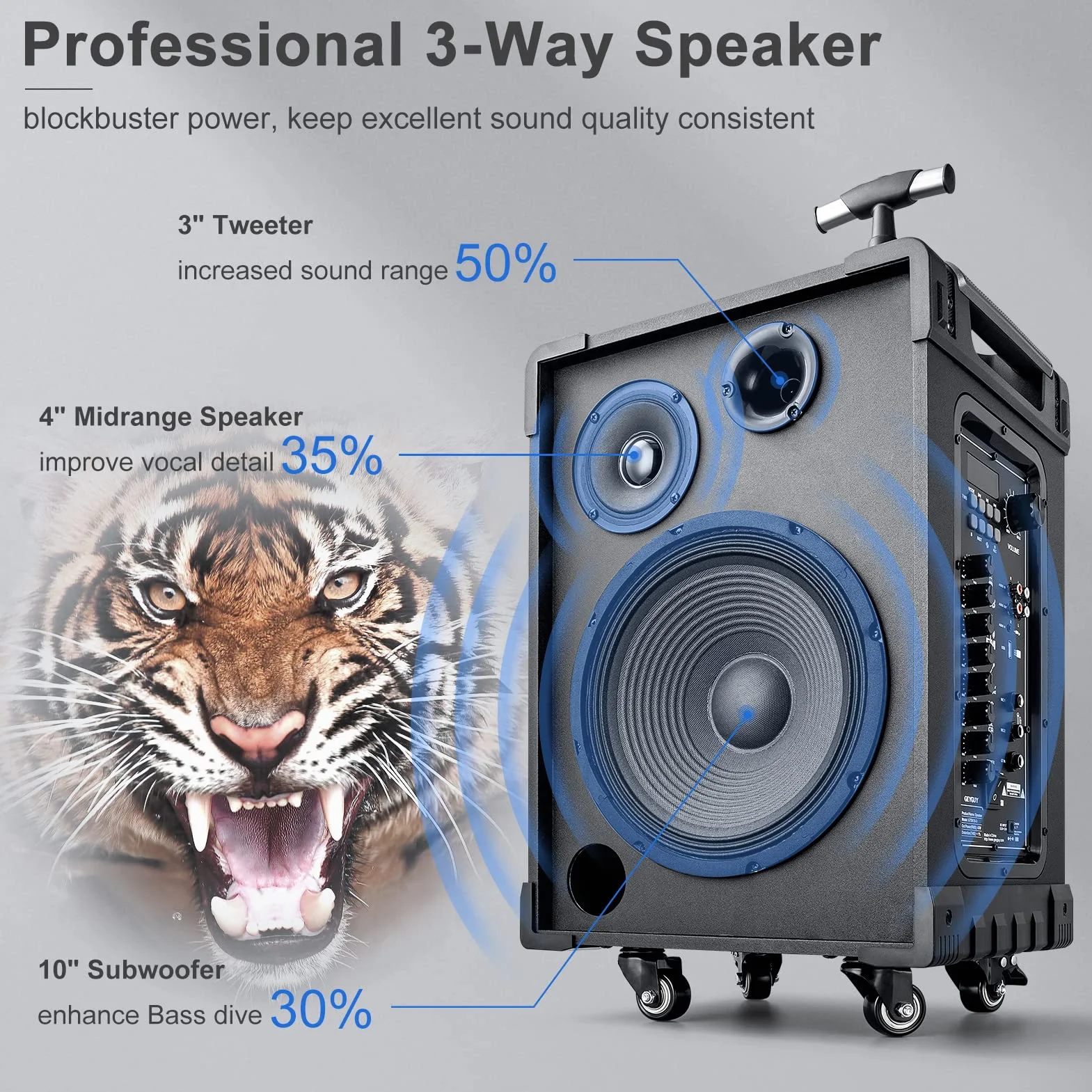 Karaoke con 2 Microfoni Wireless per Adulti, Altoparlante Bluetooth da 10" con potenza di picco di 550W, Sistema PA con TWS per Casa all'Aperto, Ruote Rotanti e Carrello, supporta USB/TF/REC/AUX/FM